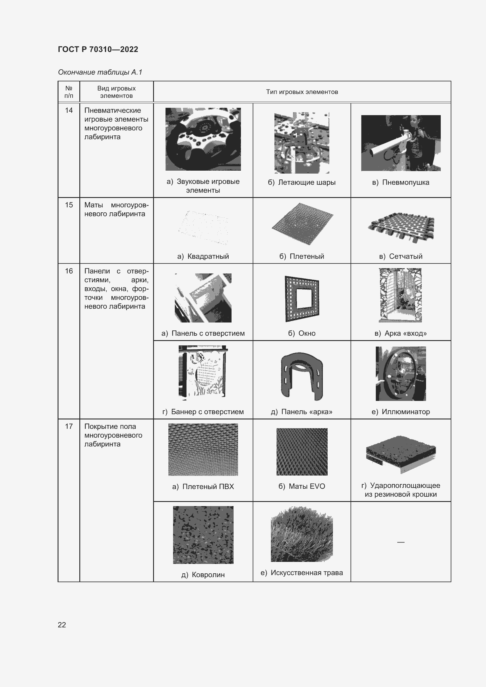 Страница 26 ГОСТ Р 70310-2022