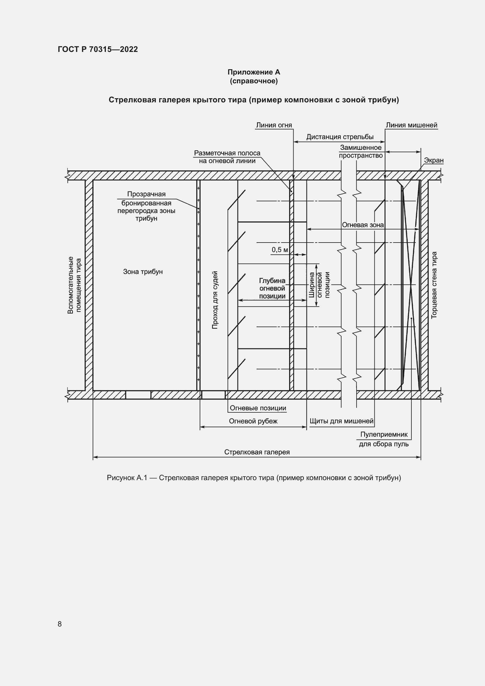 Страница 12 ГОСТ Р 70315-2022
