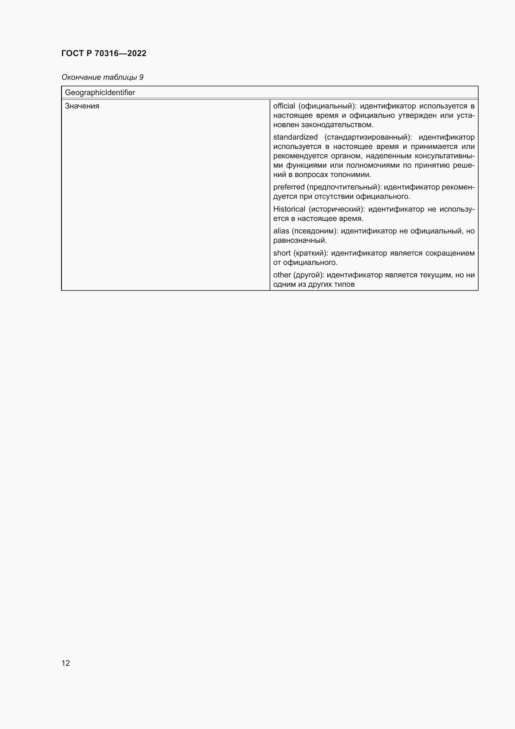 Страница 16 ГОСТ Р 70316-2022