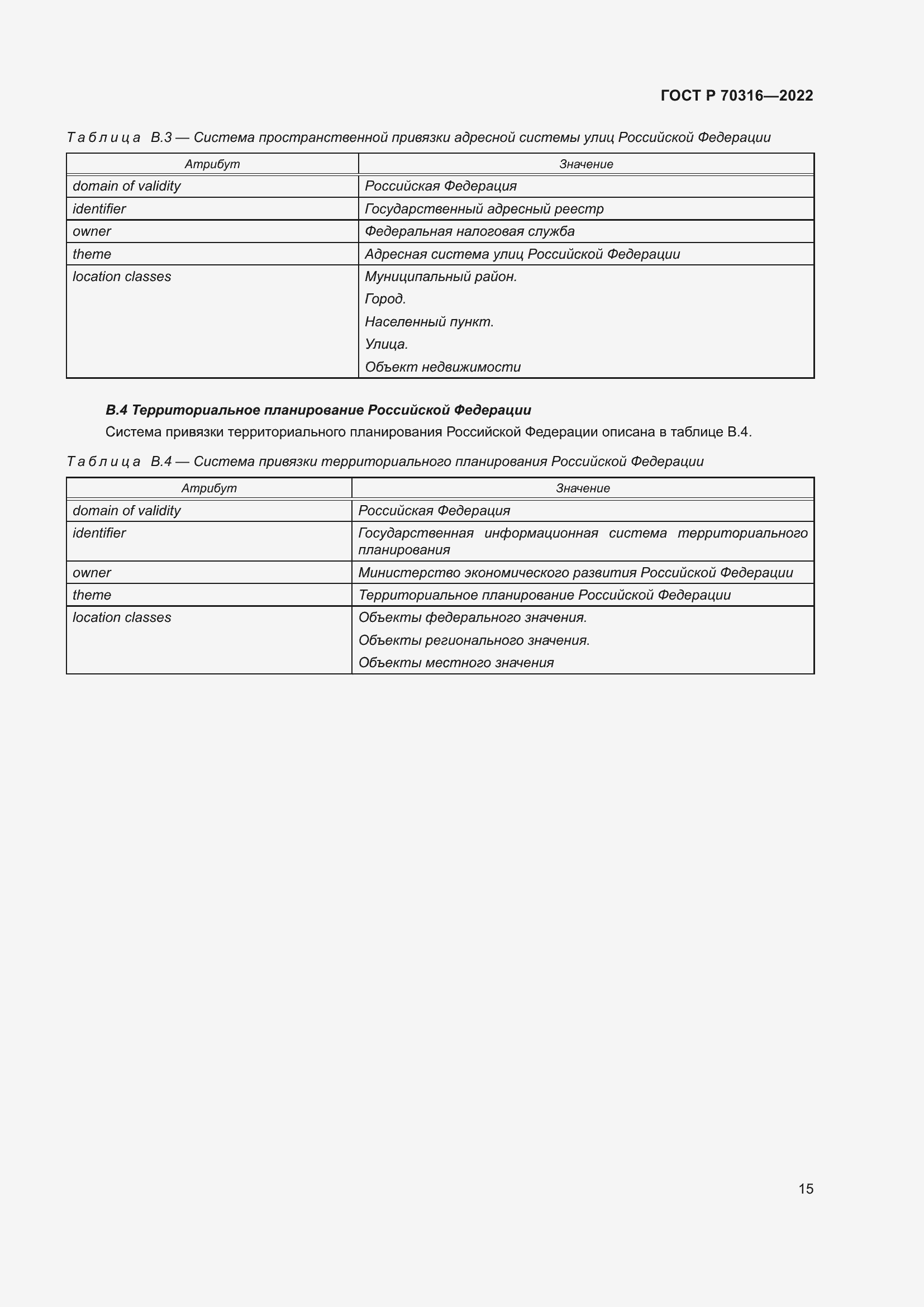 Страница 19 ГОСТ Р 70316-2022