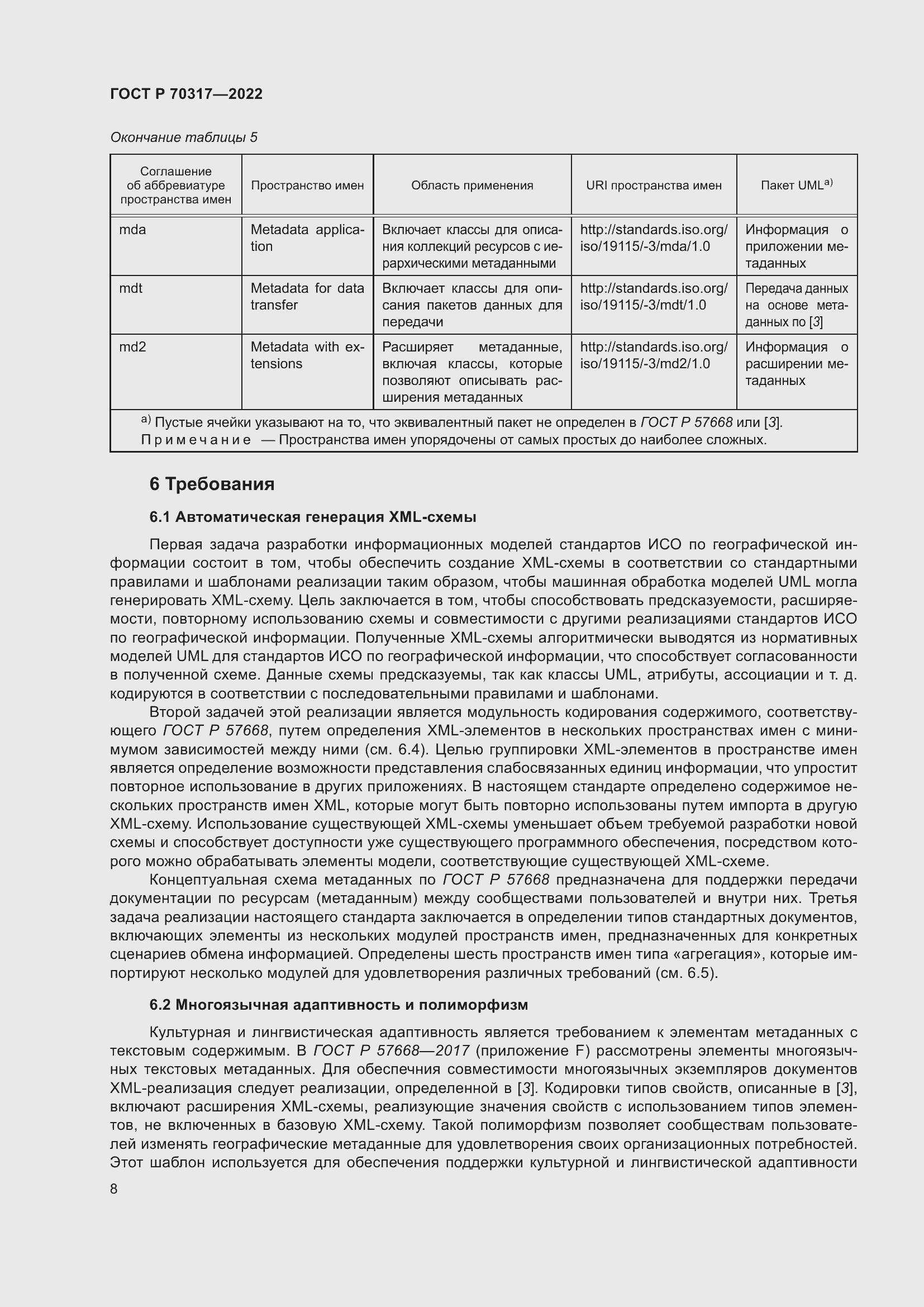Страница 12 ГОСТ Р 70317-2022