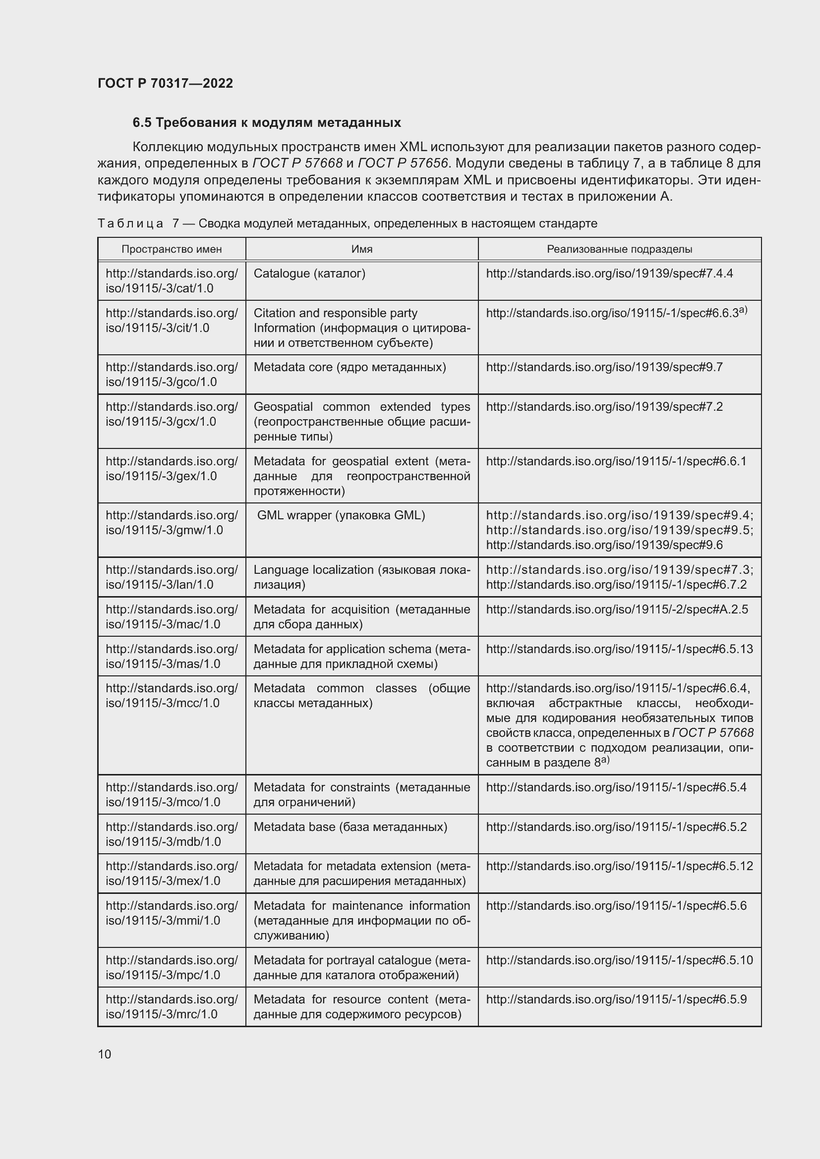Страница 14 ГОСТ Р 70317-2022