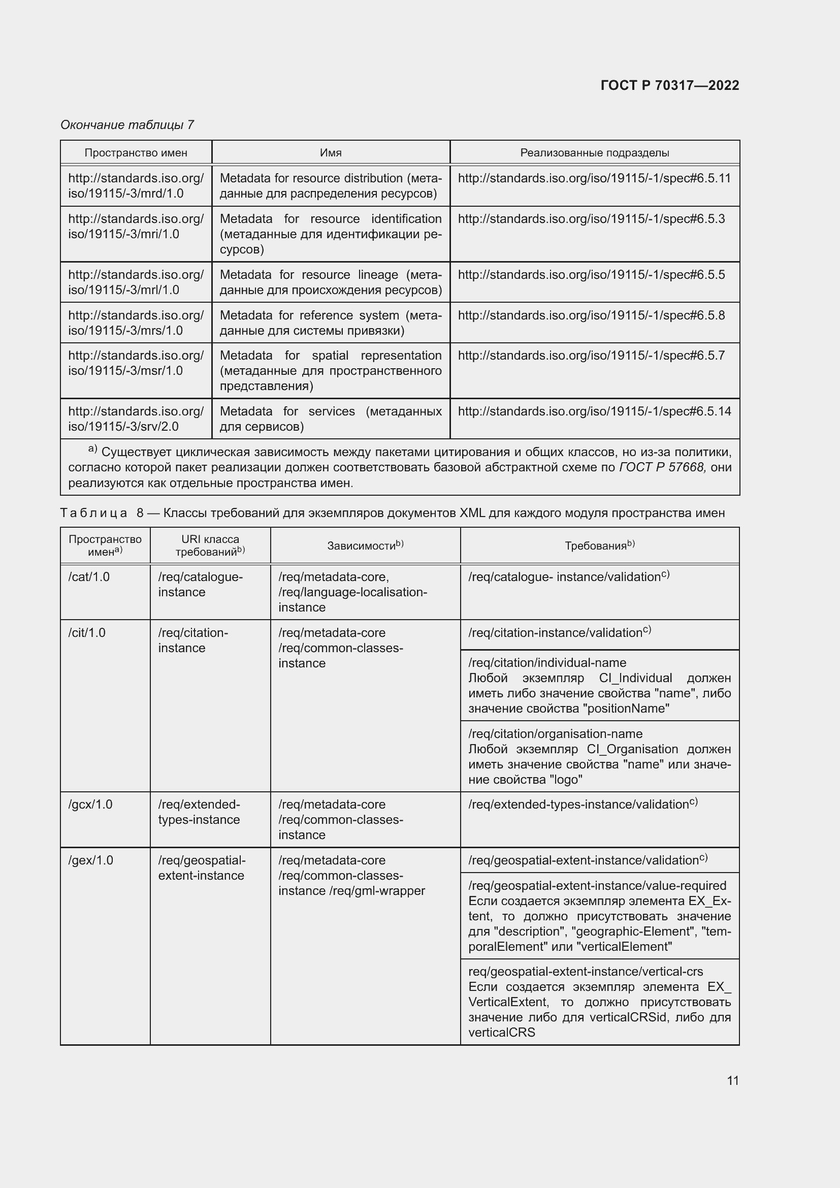 Страница 15 ГОСТ Р 70317-2022