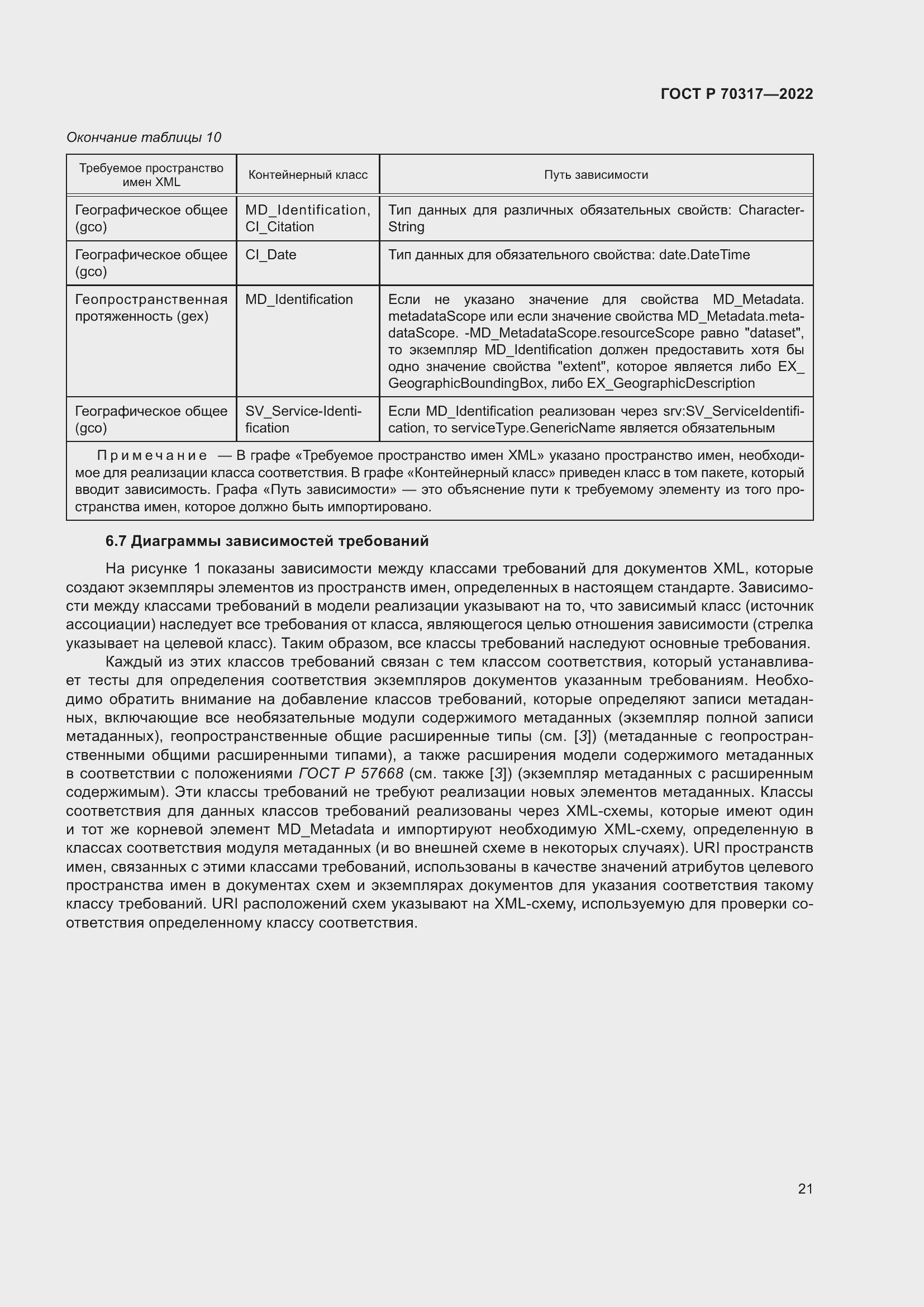 Страница 25 ГОСТ Р 70317-2022