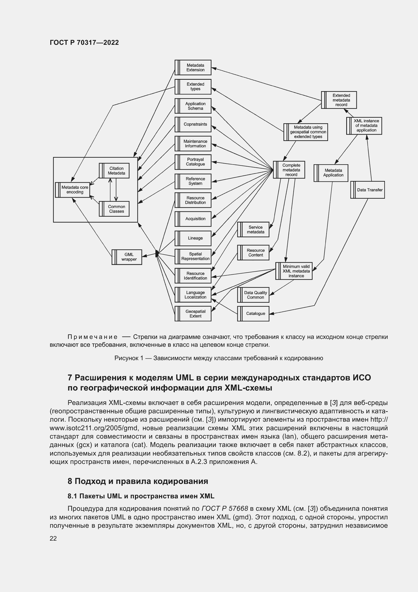 Страница 26 ГОСТ Р 70317-2022