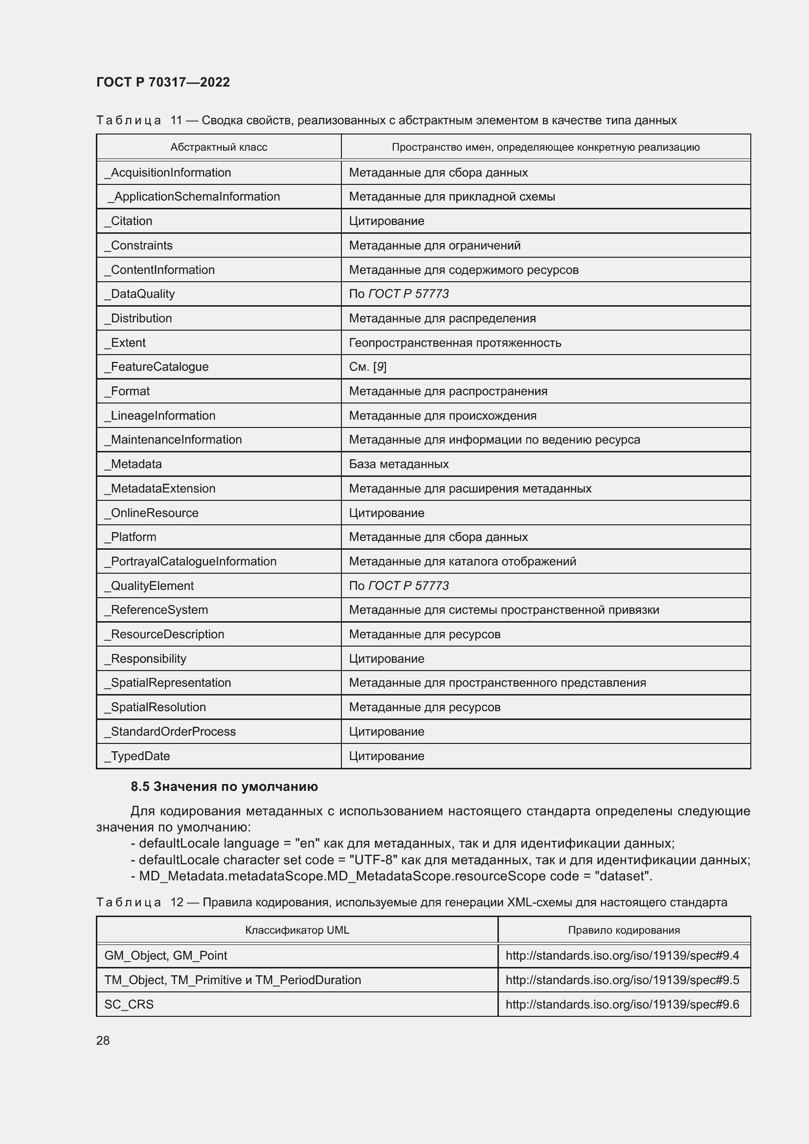 Страница 32 ГОСТ Р 70317-2022