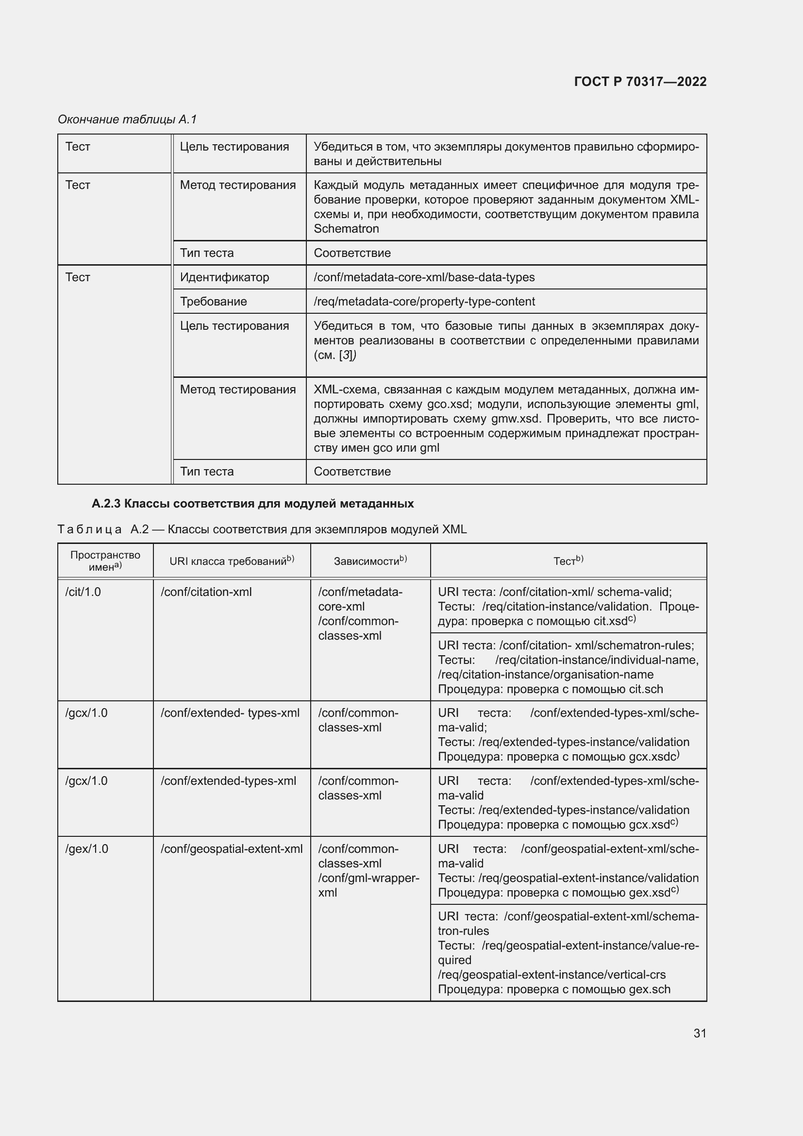 Страница 35 ГОСТ Р 70317-2022