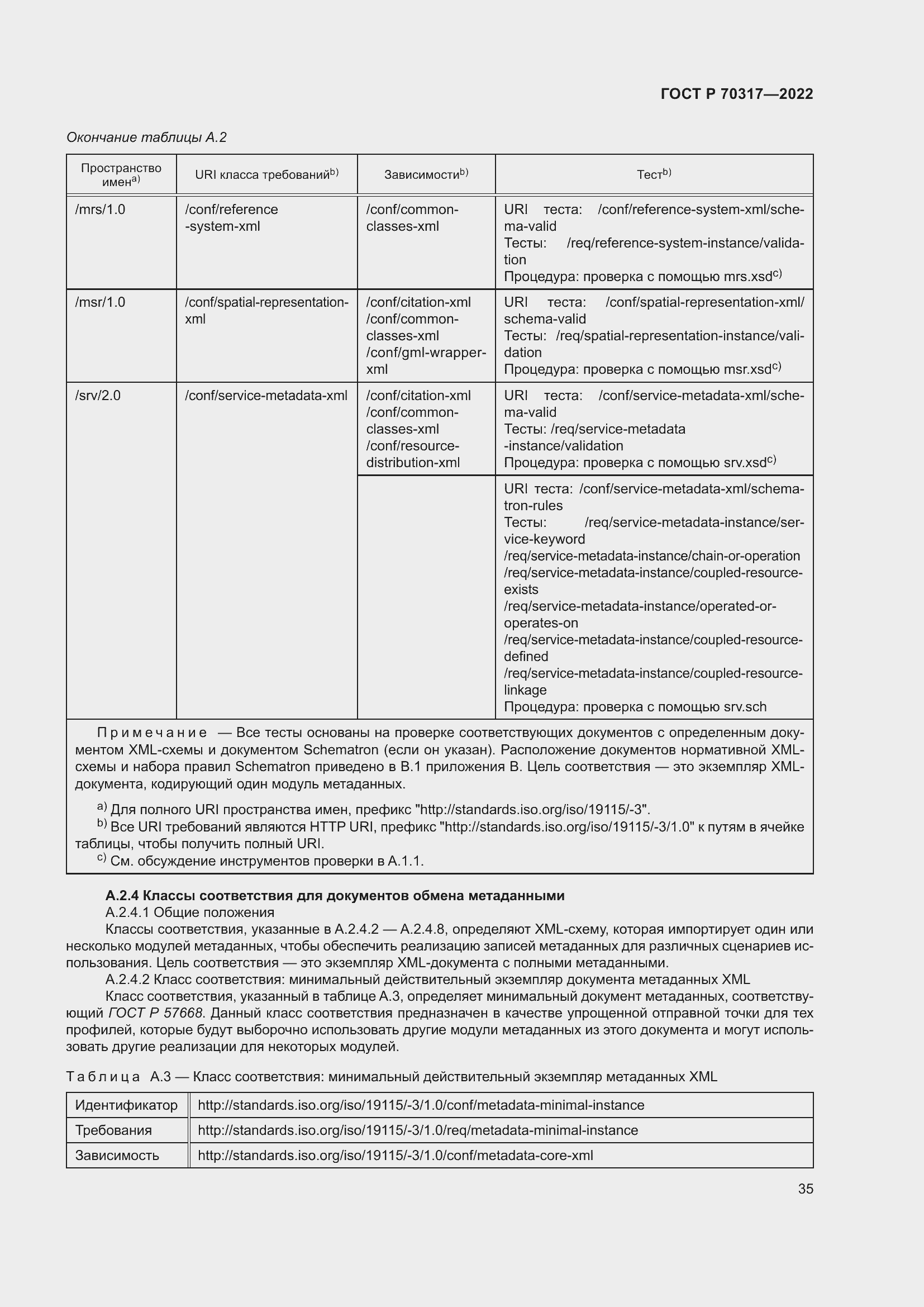 Страница 39 ГОСТ Р 70317-2022