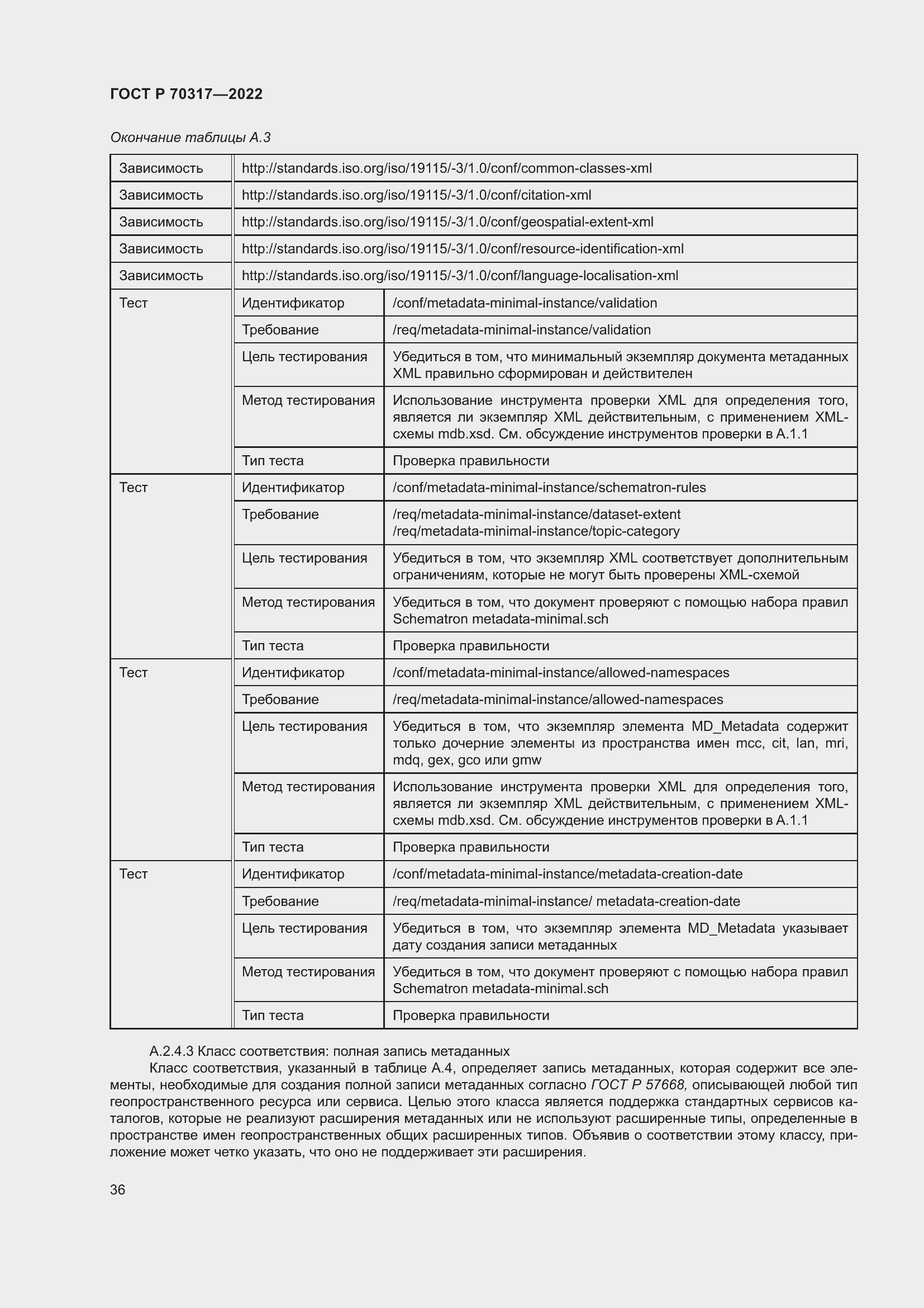Страница 40 ГОСТ Р 70317-2022
