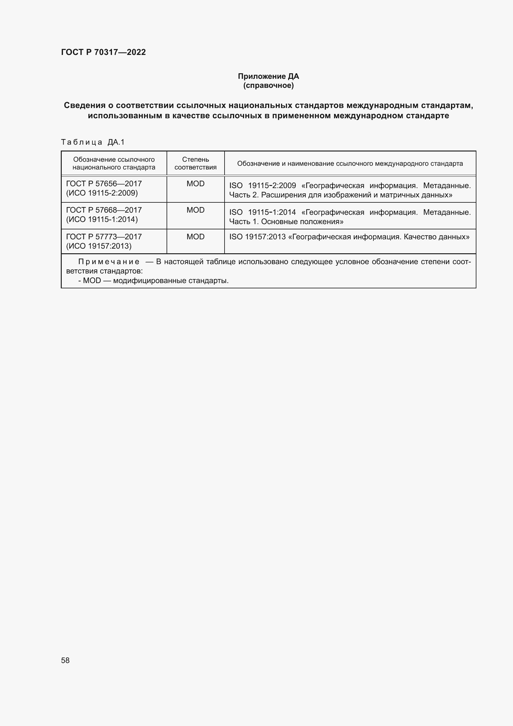 Страница 62 ГОСТ Р 70317-2022