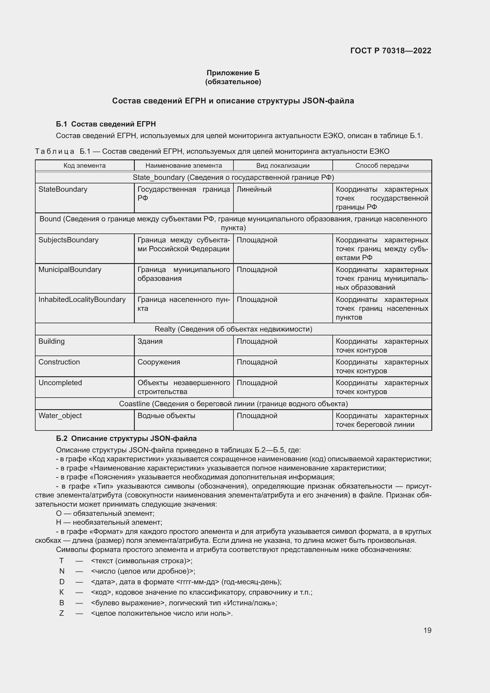 Страница 23 ГОСТ Р 70318-2022