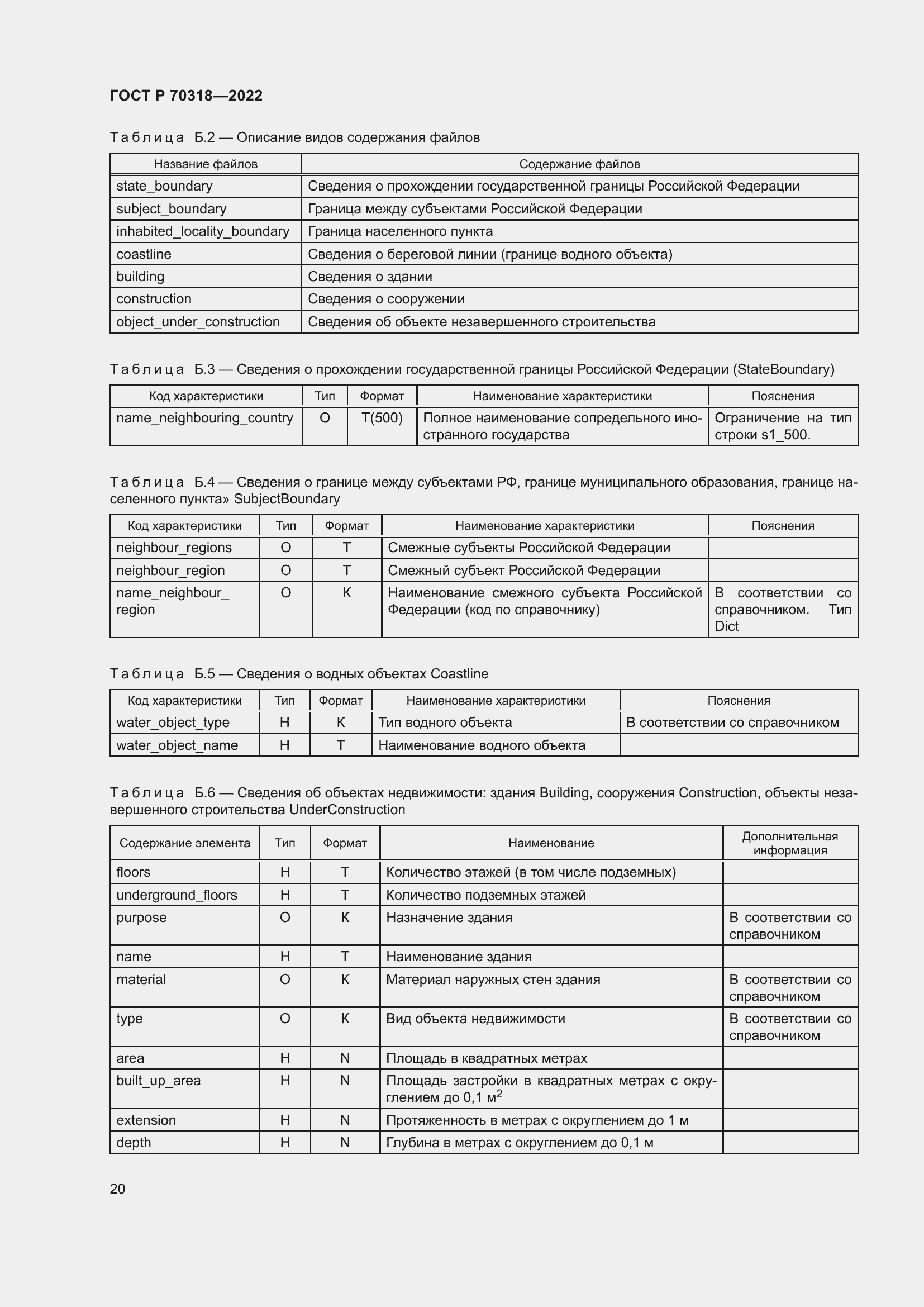 Страница 24 ГОСТ Р 70318-2022