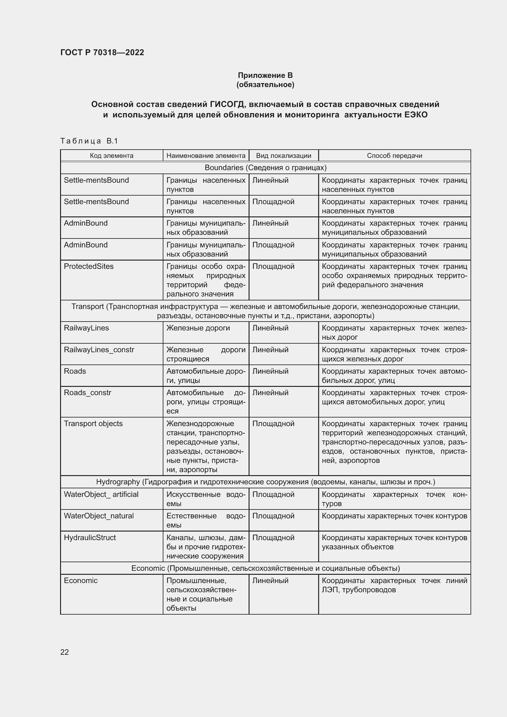 Страница 26 ГОСТ Р 70318-2022