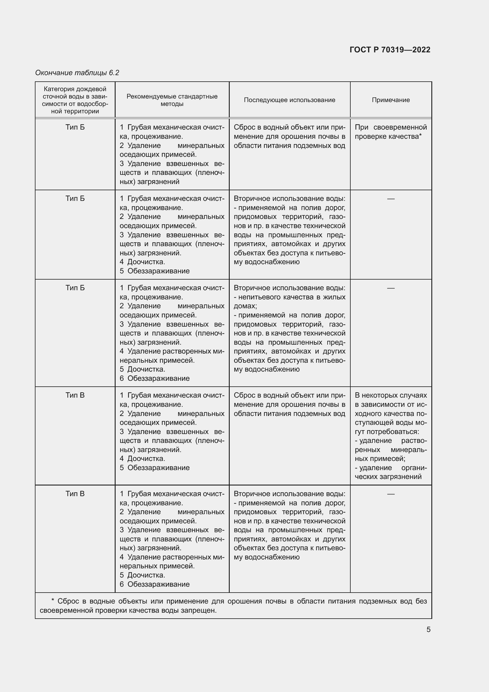 Страница 9 ГОСТ Р 70319-2022