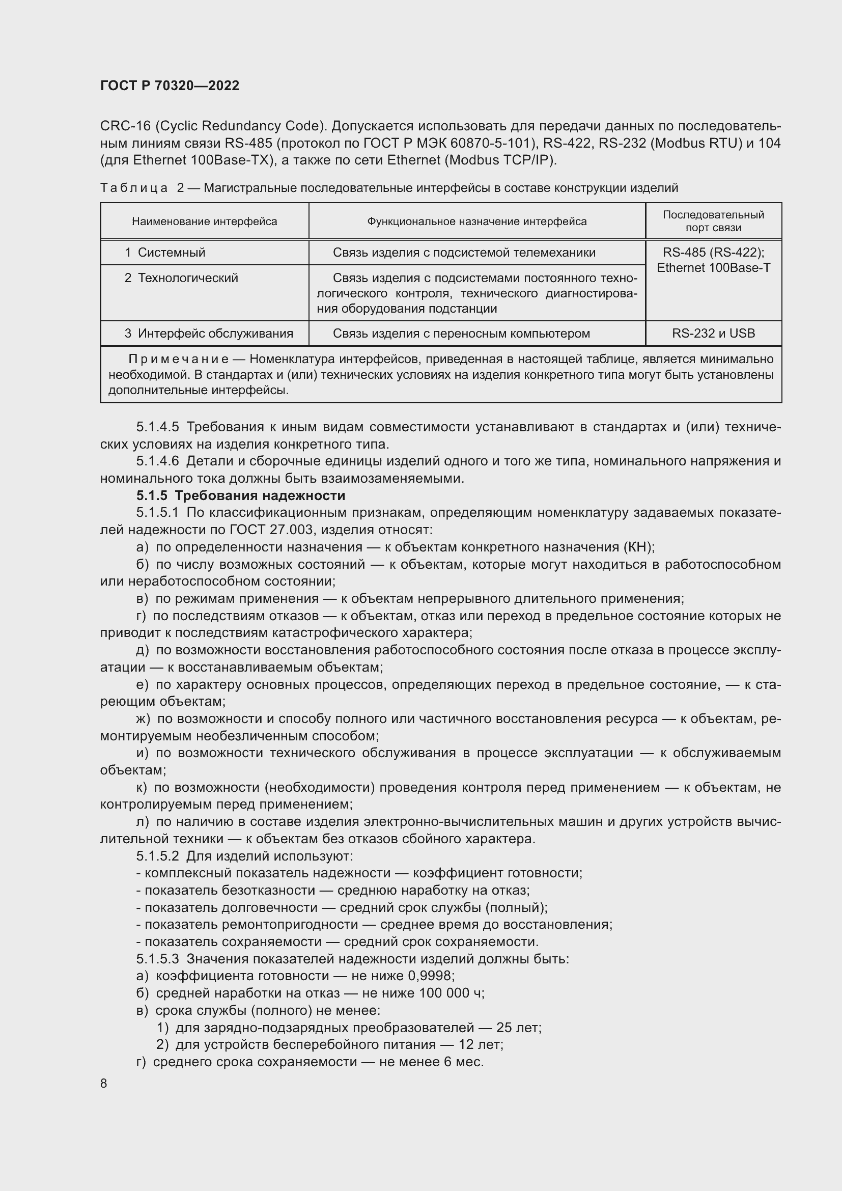 Страница 12 ГОСТ Р 70320-2022