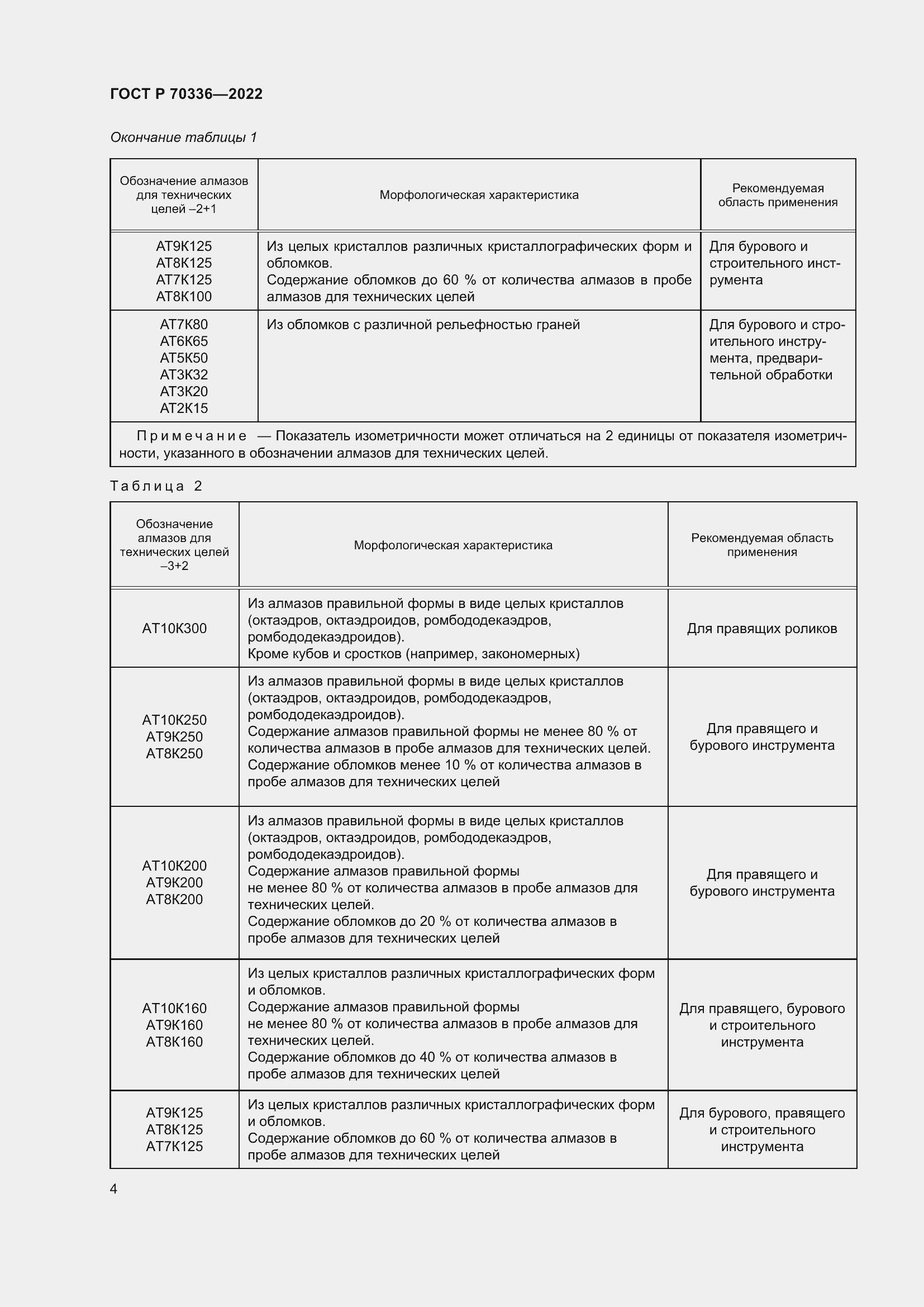 Страница 8 ГОСТ Р 70336-2022