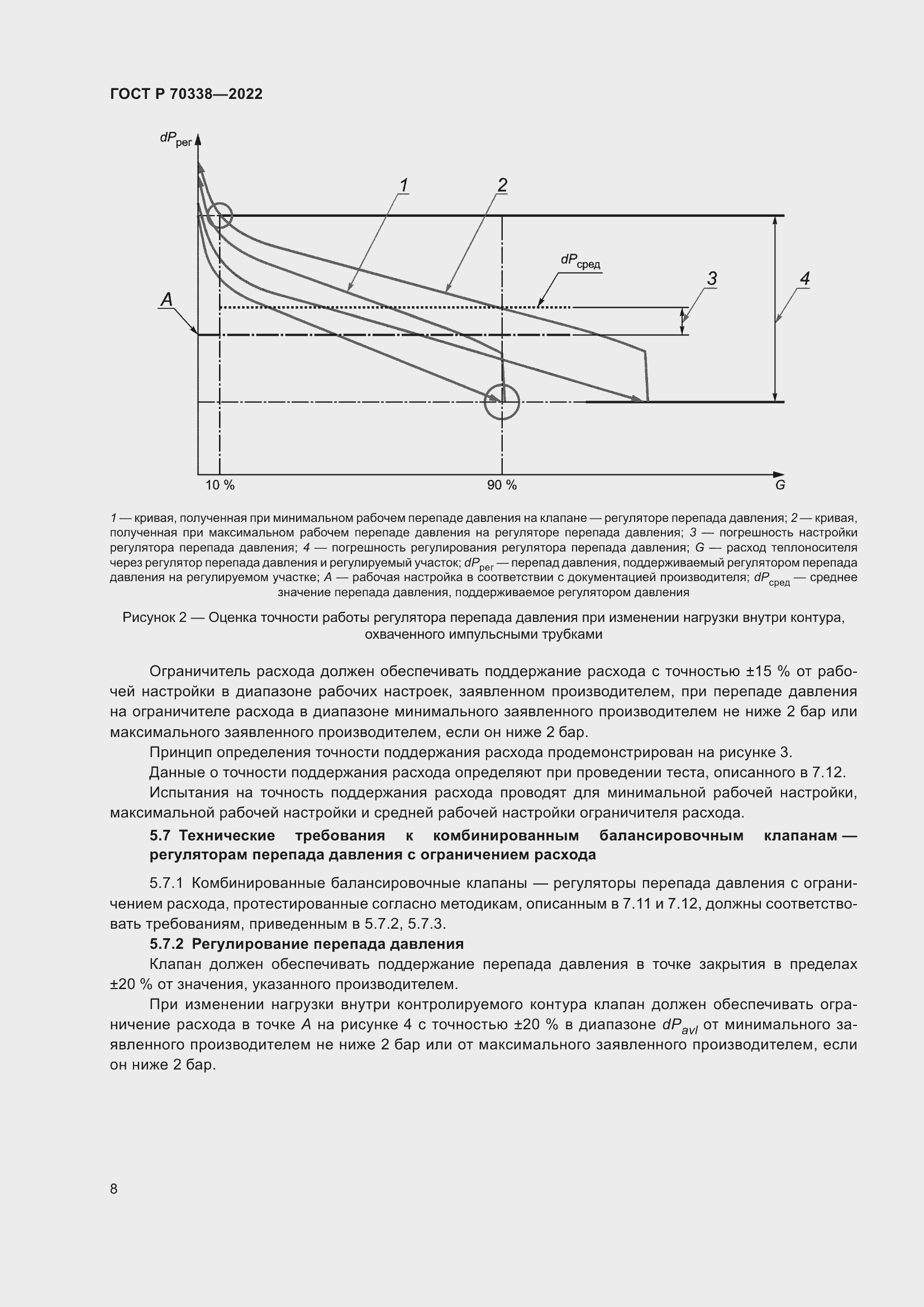 Страница 12 ГОСТ Р 70338-2022