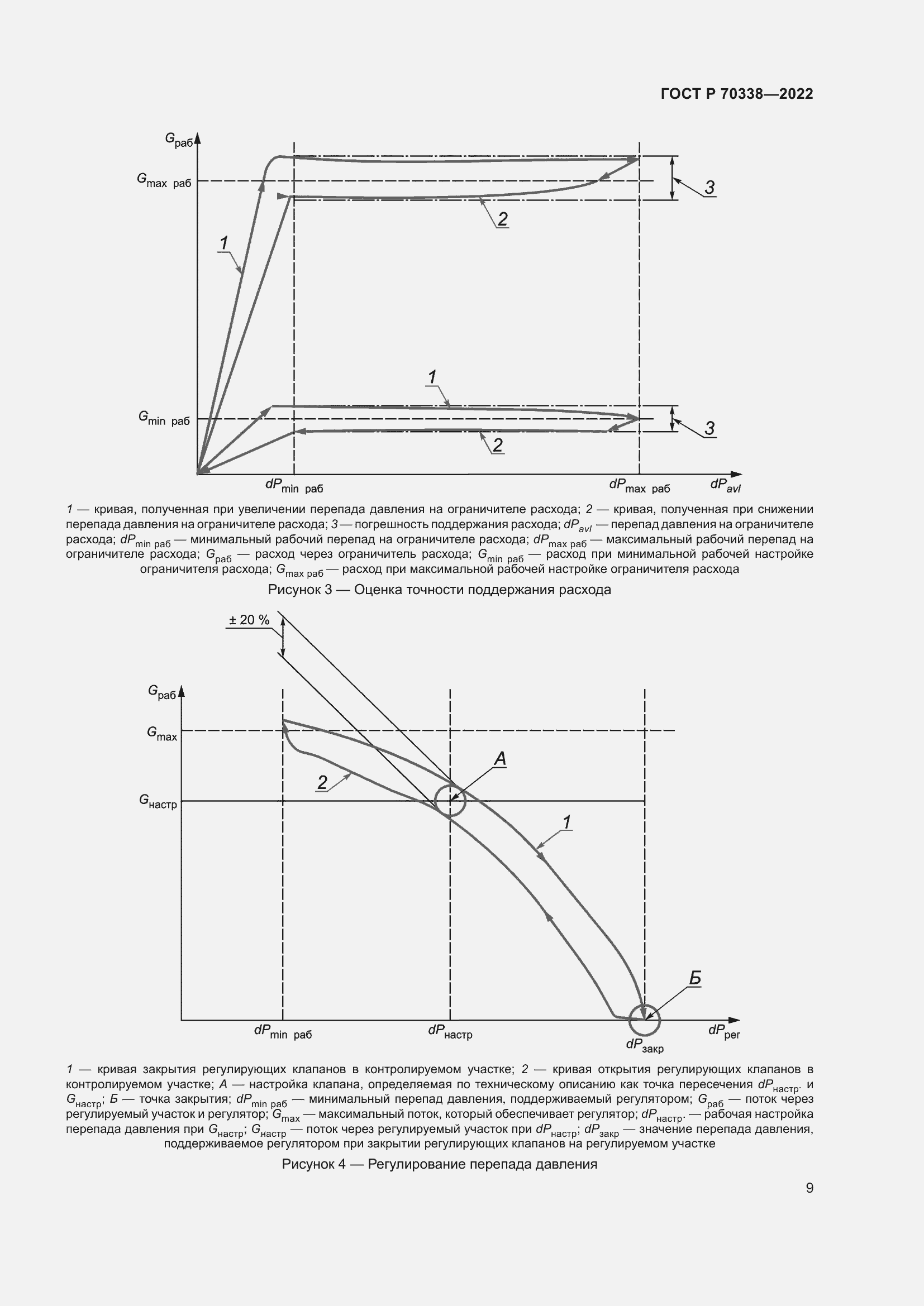 Страница 13 ГОСТ Р 70338-2022