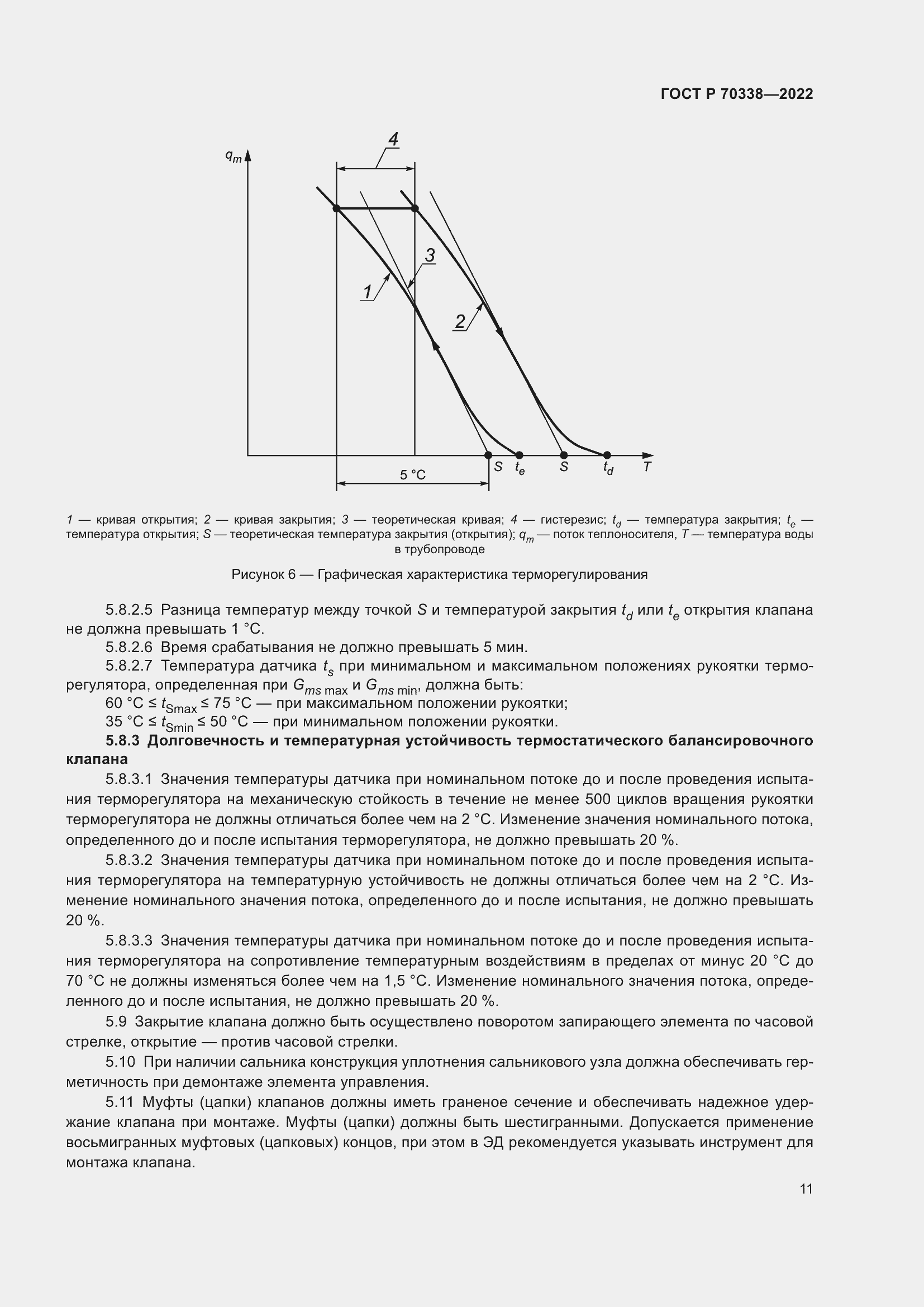 Страница 15 ГОСТ Р 70338-2022