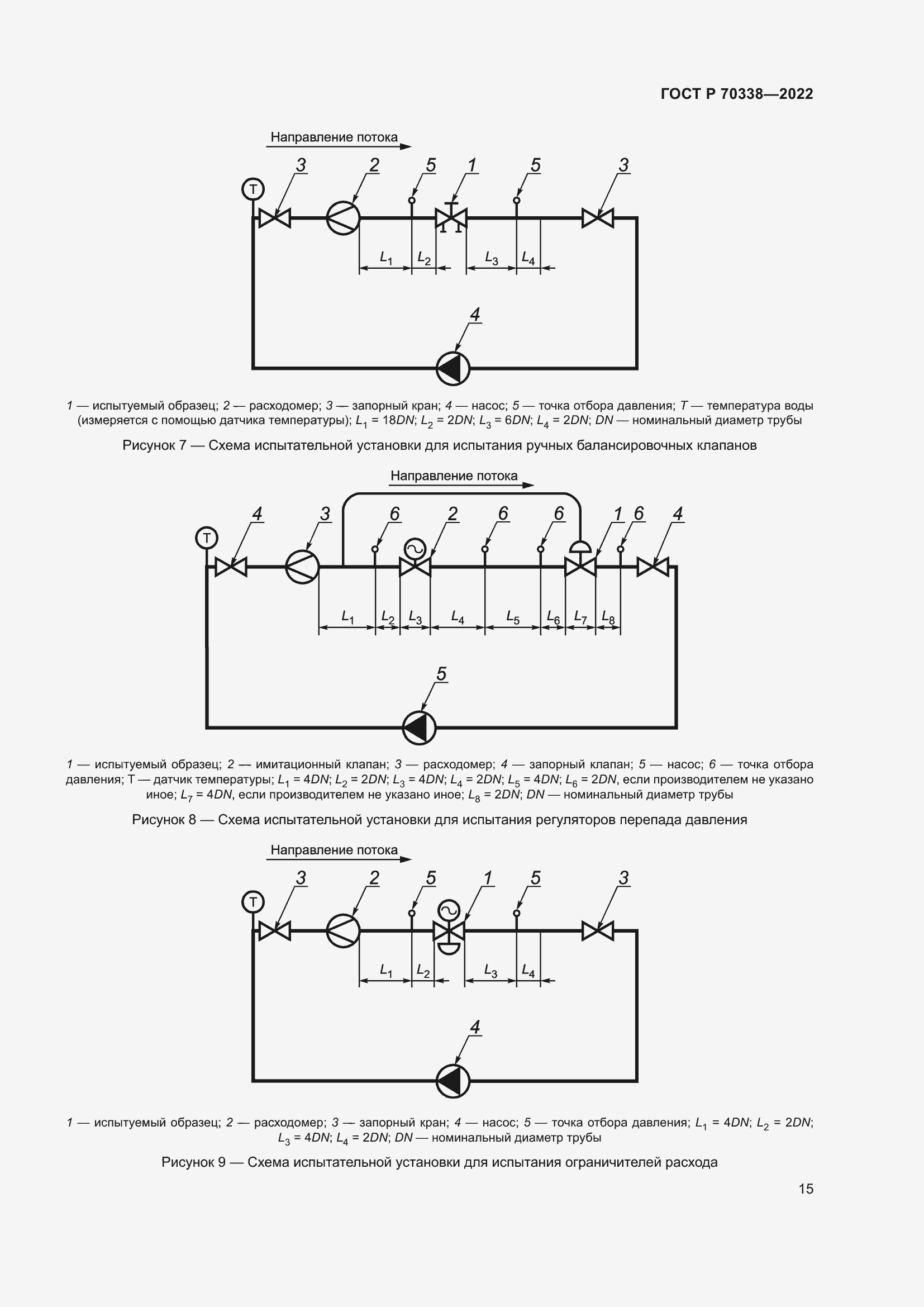 Страница 19 ГОСТ Р 70338-2022