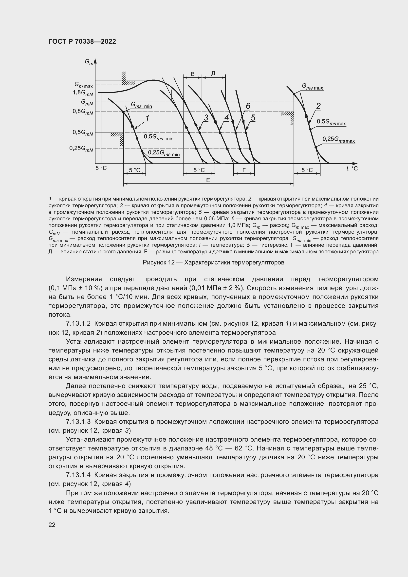 Страница 26 ГОСТ Р 70338-2022