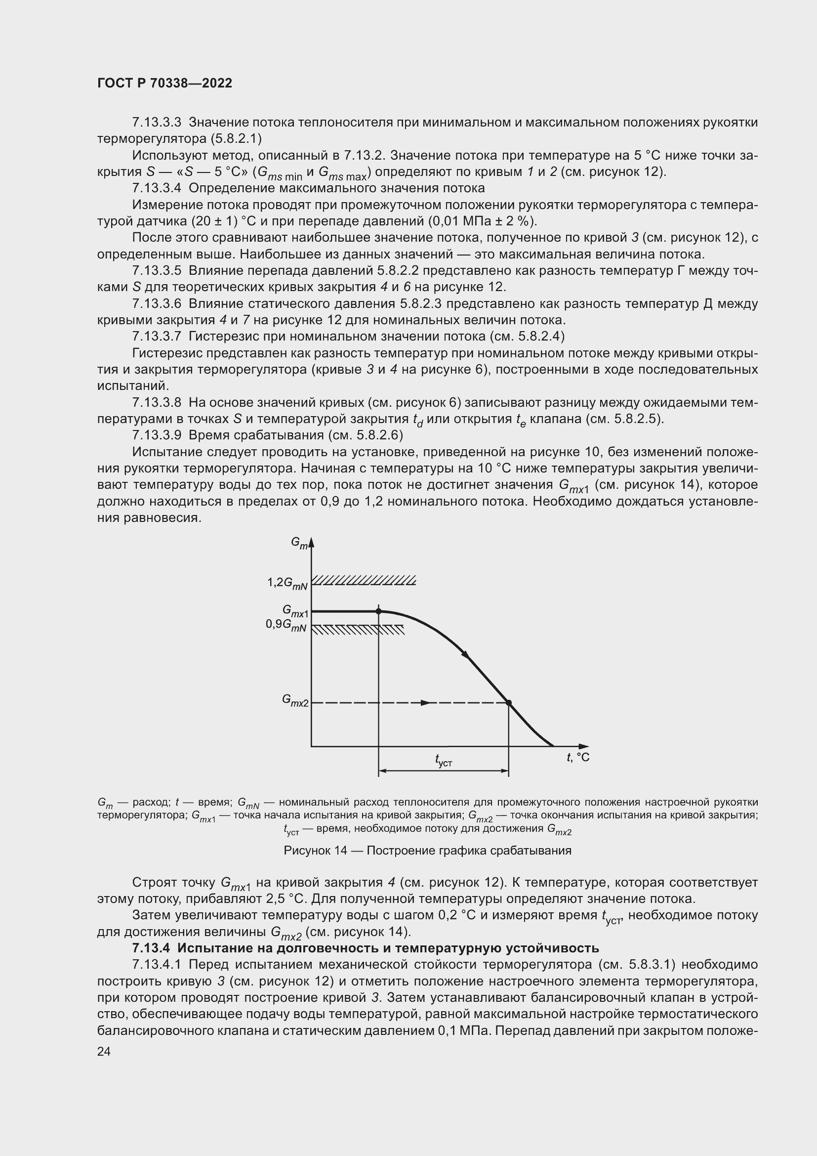 Страница 28 ГОСТ Р 70338-2022