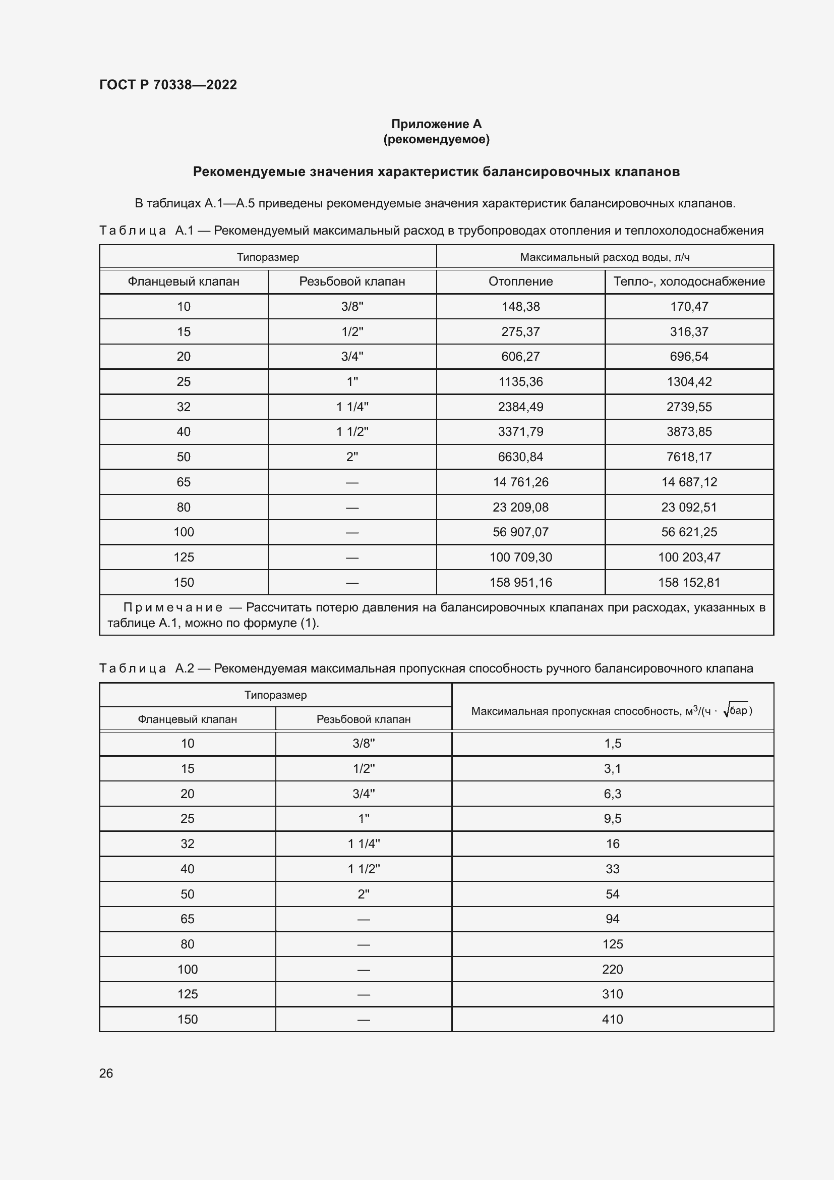 Страница 30 ГОСТ Р 70338-2022