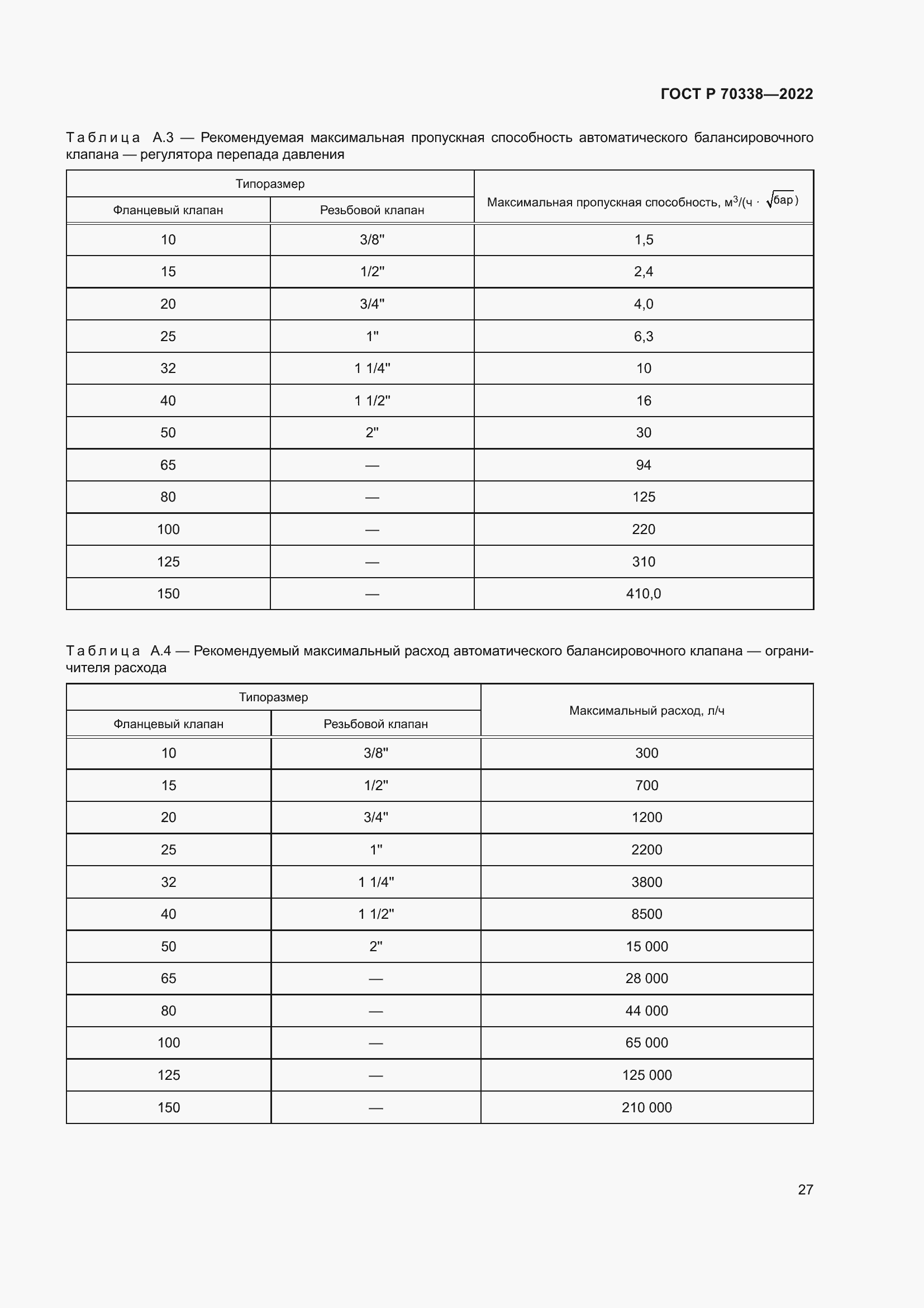 Страница 31 ГОСТ Р 70338-2022
