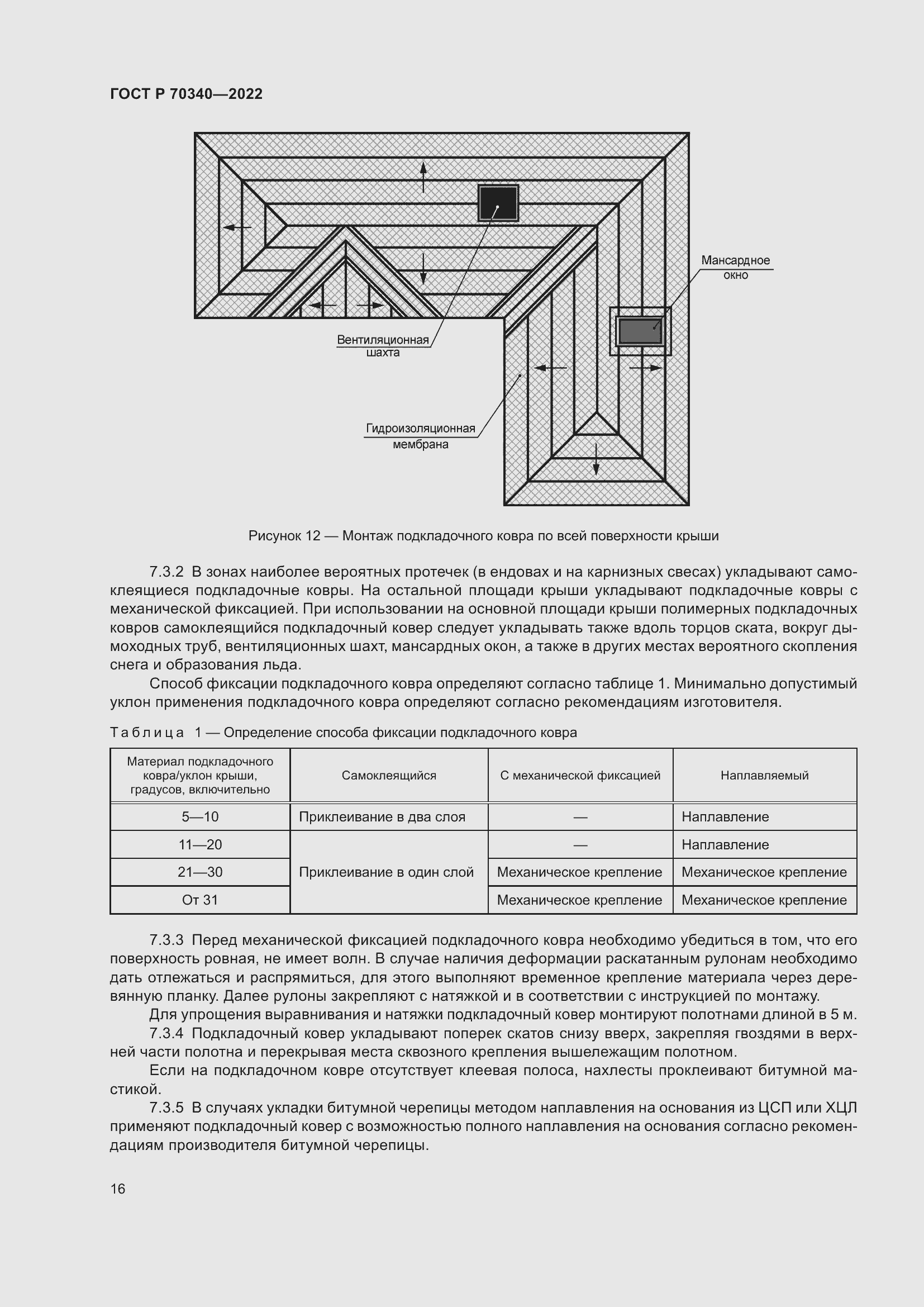Страница 20 ГОСТ Р 70340-2022