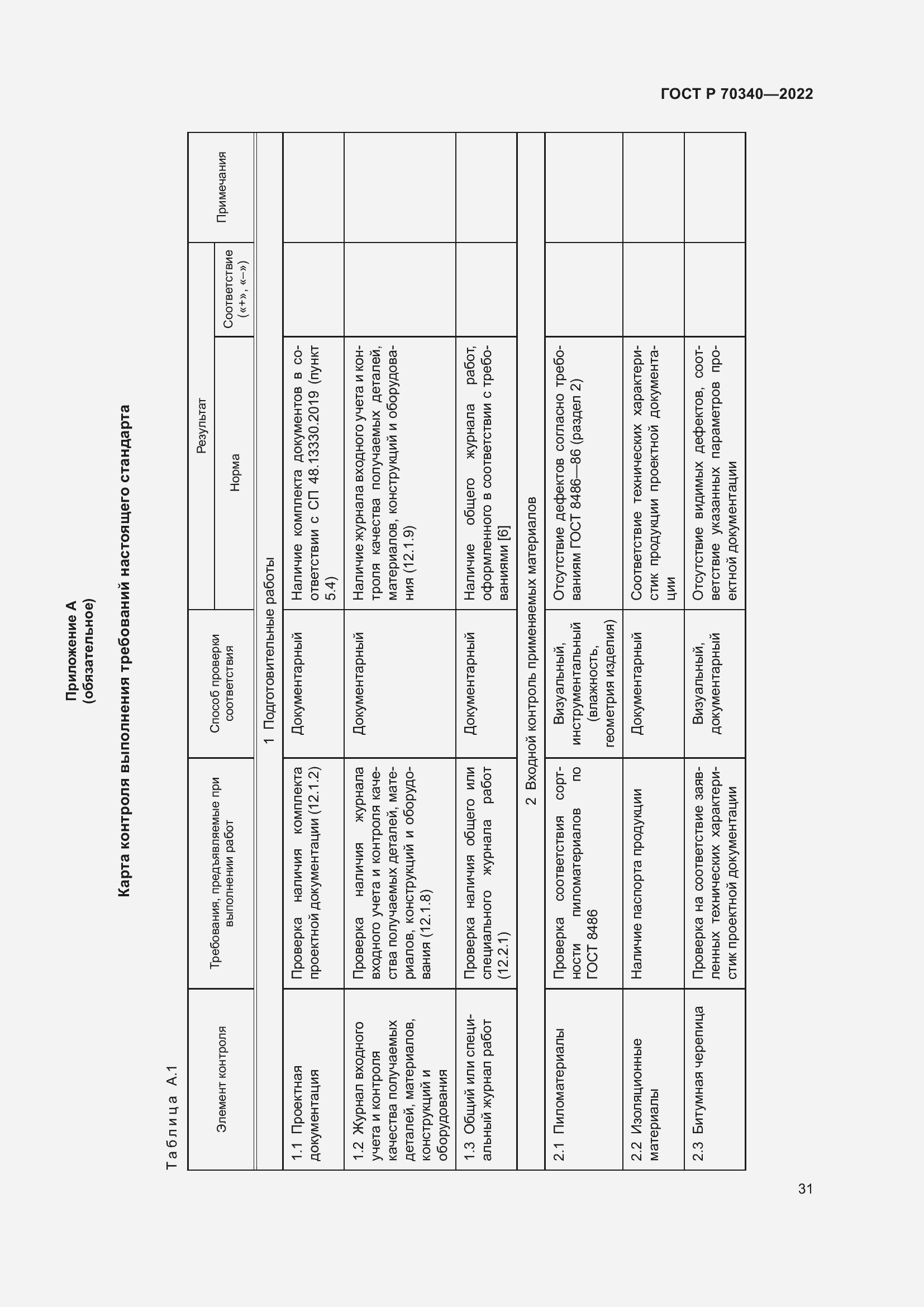 Страница 35 ГОСТ Р 70340-2022