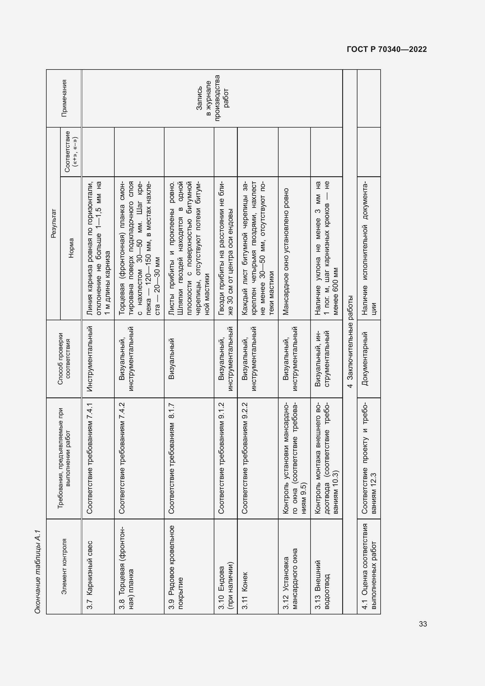 Страница 37 ГОСТ Р 70340-2022