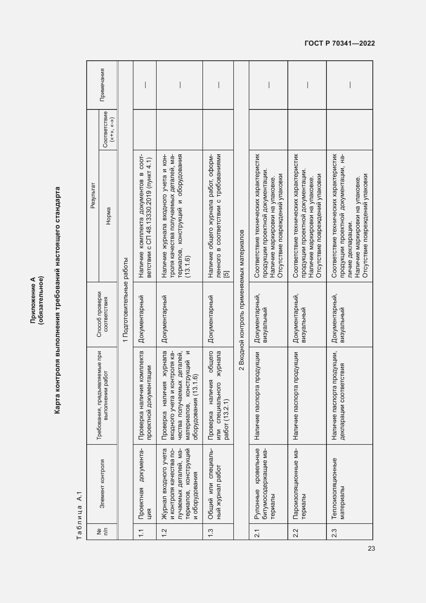 Страница 27 ГОСТ Р 70341-2022