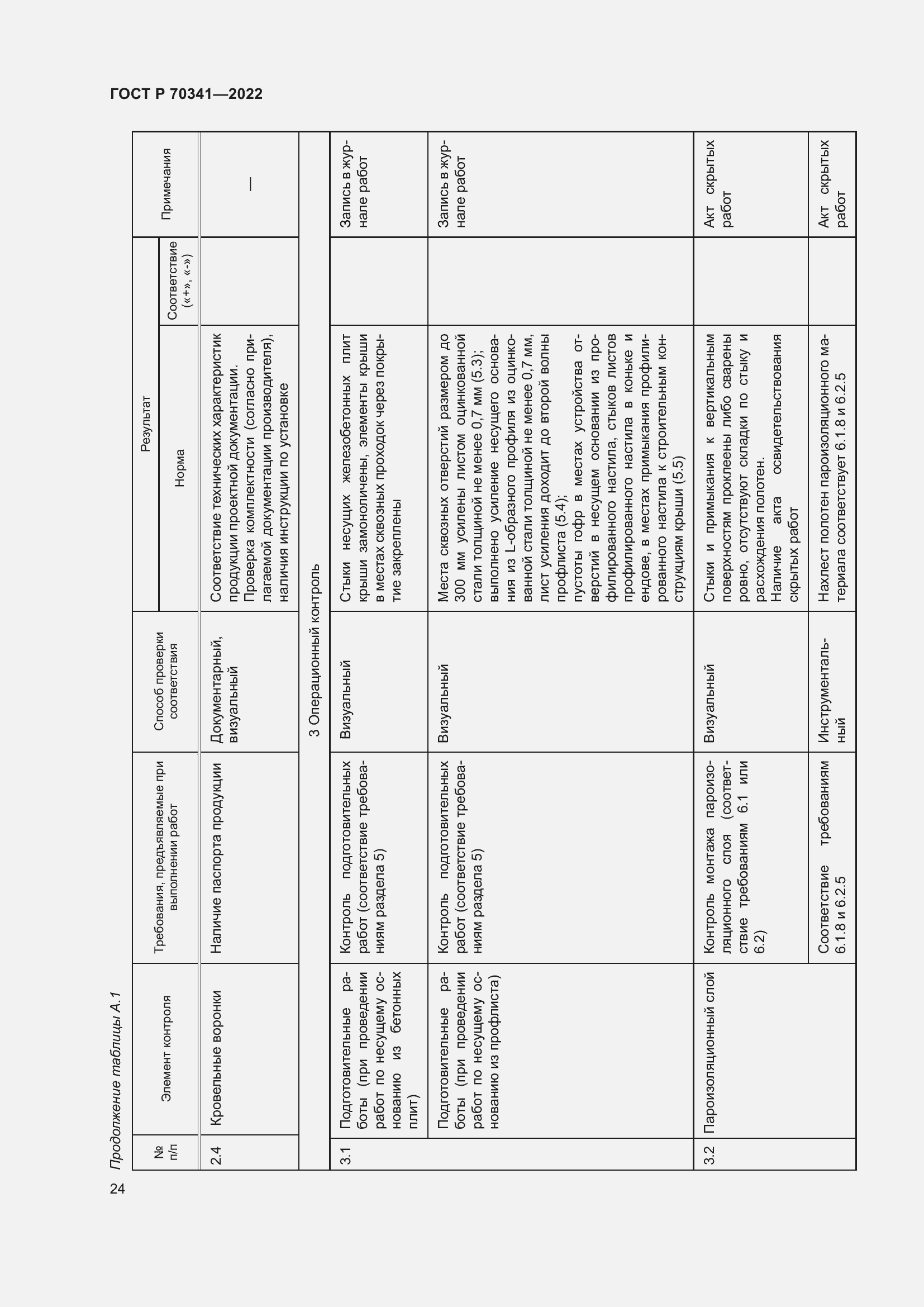 Страница 28 ГОСТ Р 70341-2022