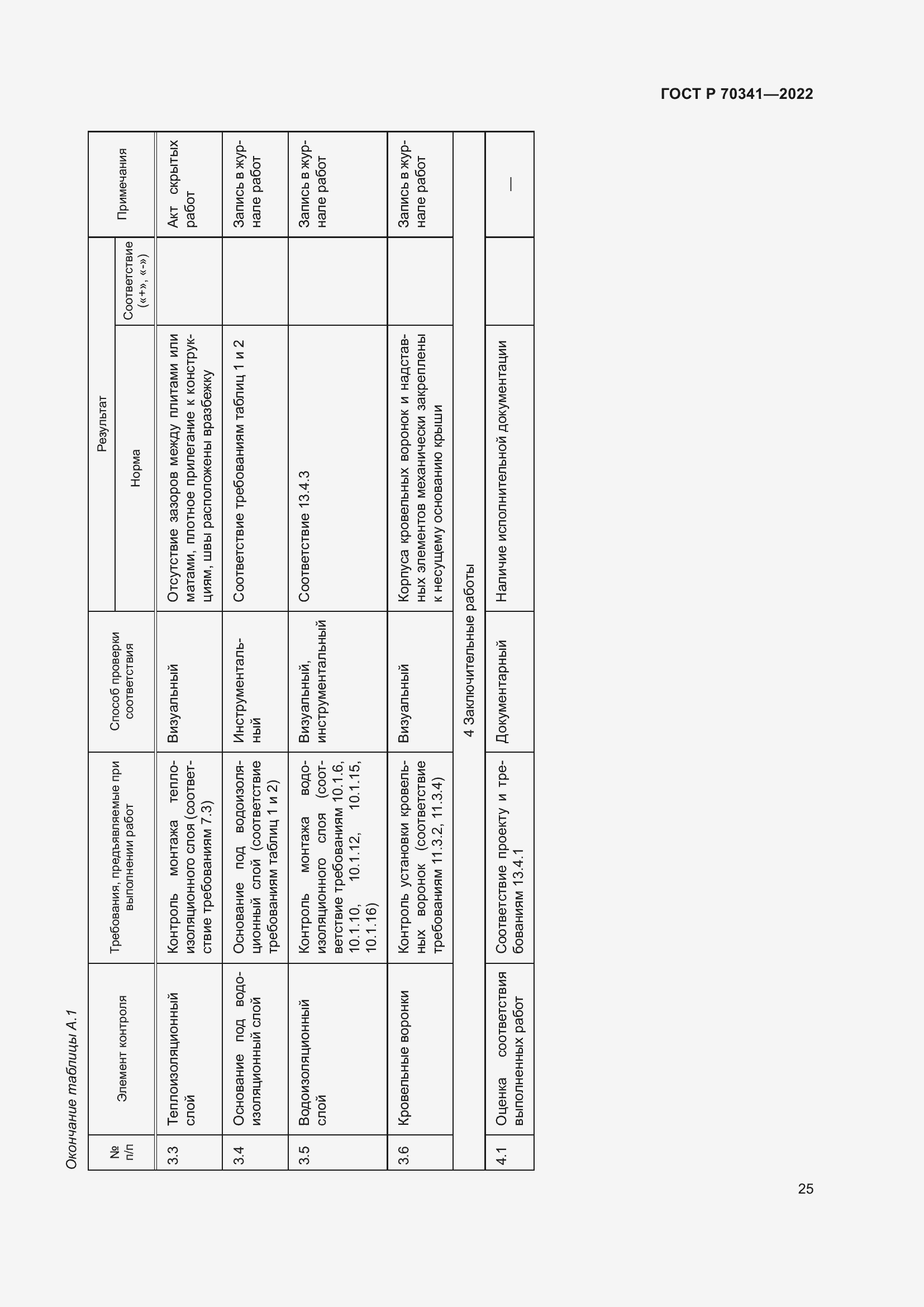 Страница 29 ГОСТ Р 70341-2022