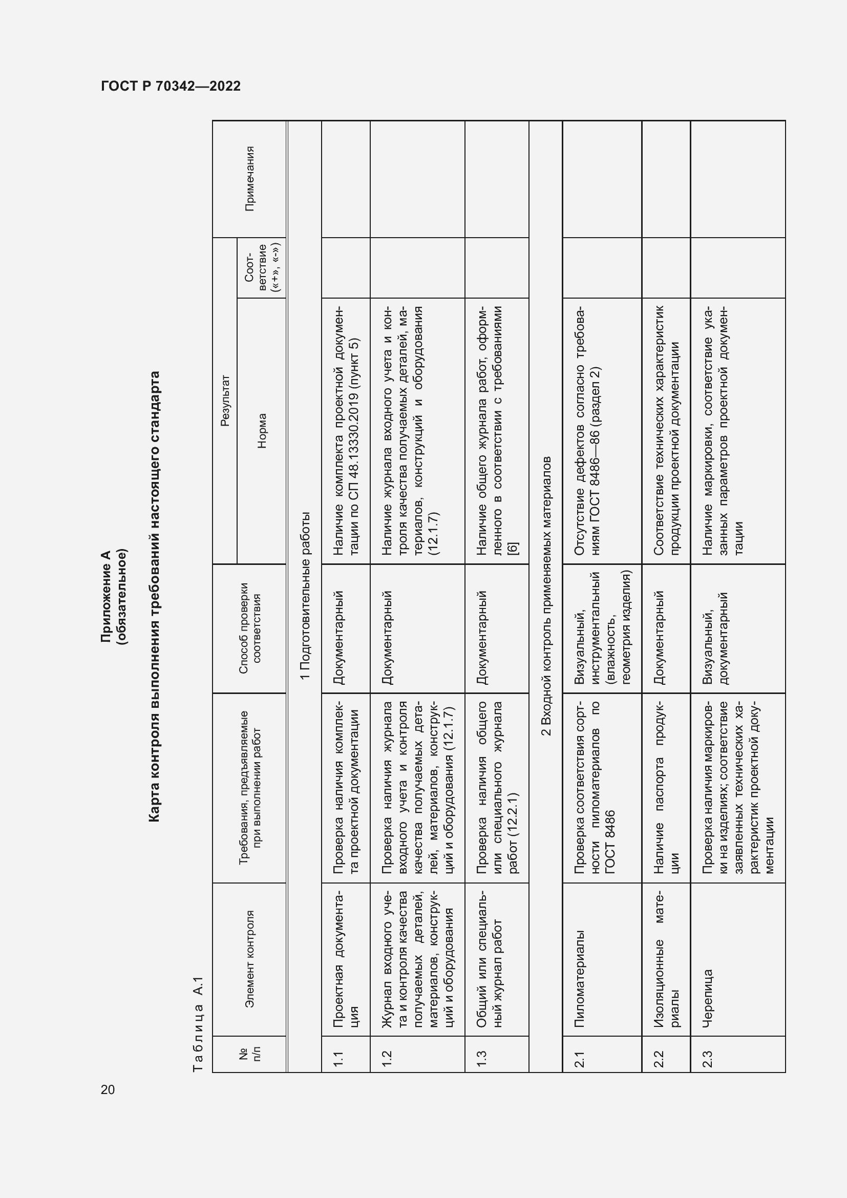 Страница 24 ГОСТ Р 70342-2022