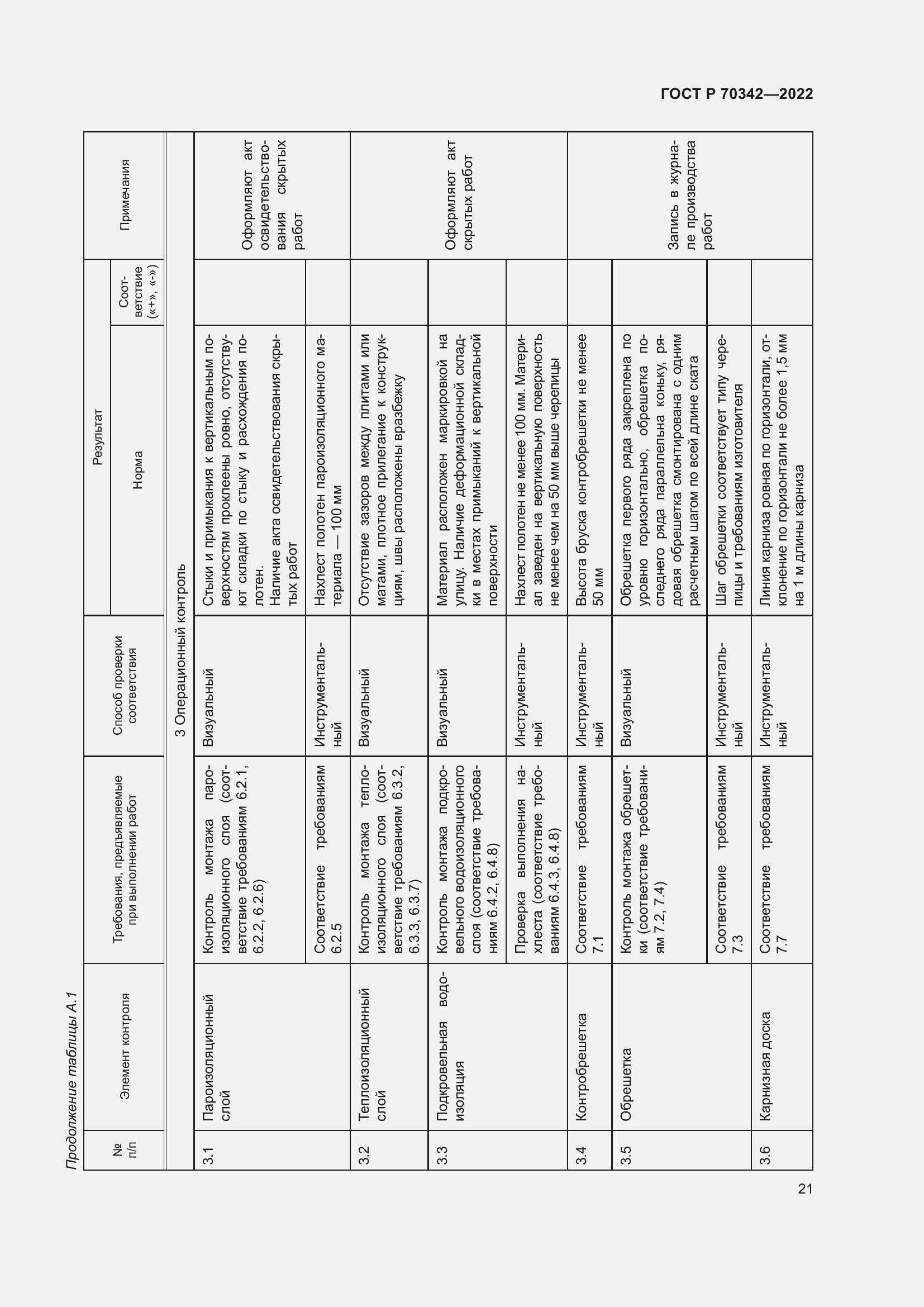 Страница 25 ГОСТ Р 70342-2022