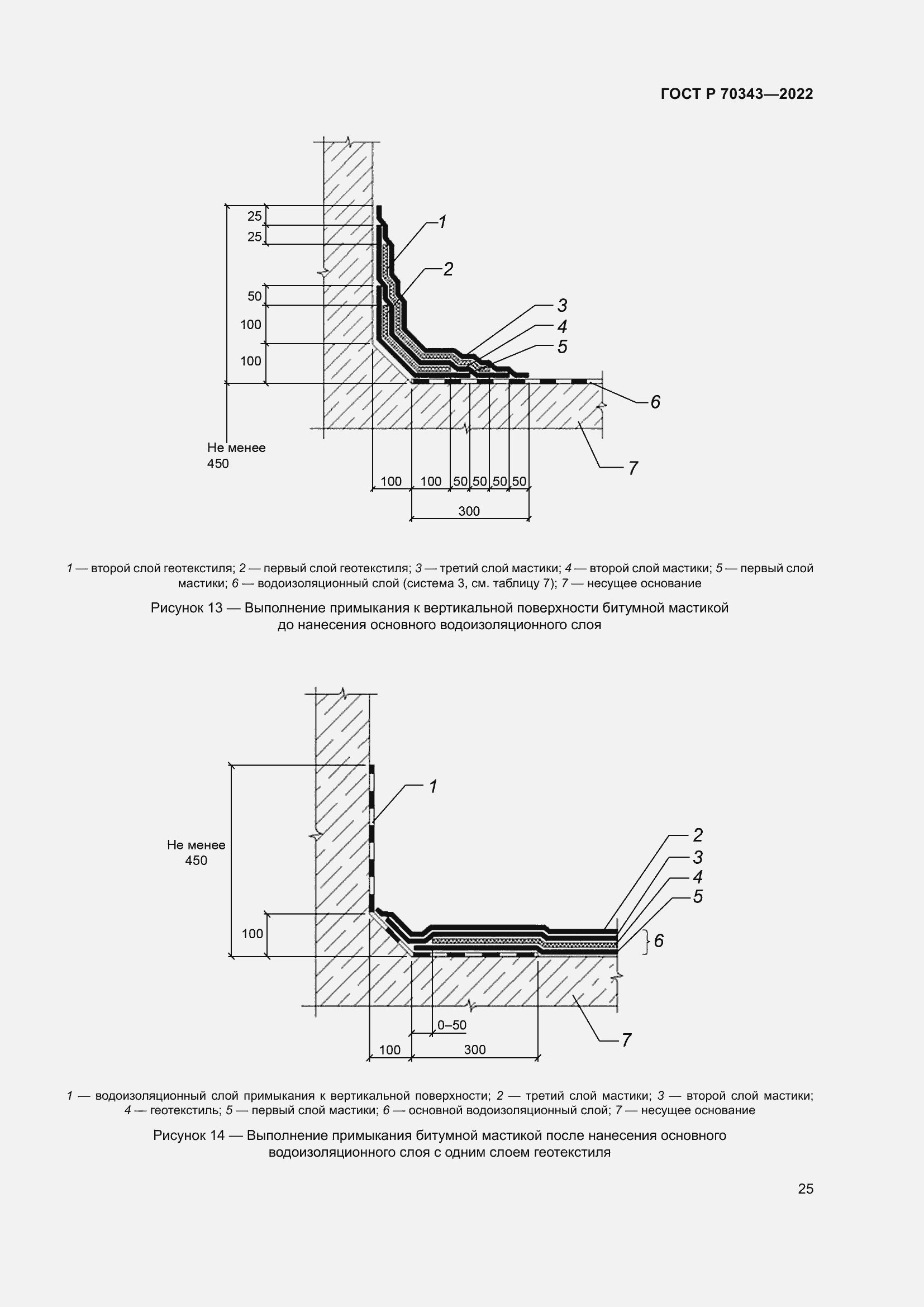 Страница 29 ГОСТ Р 70343-2022