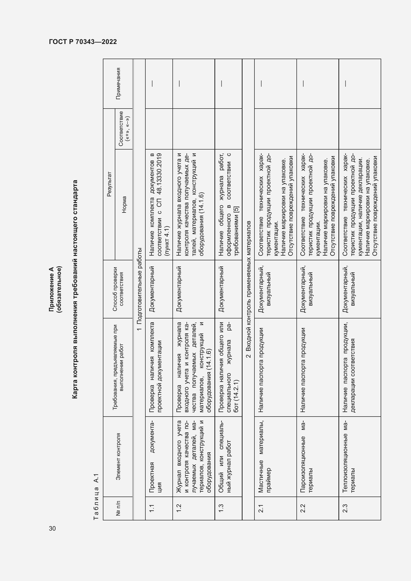 Страница 34 ГОСТ Р 70343-2022