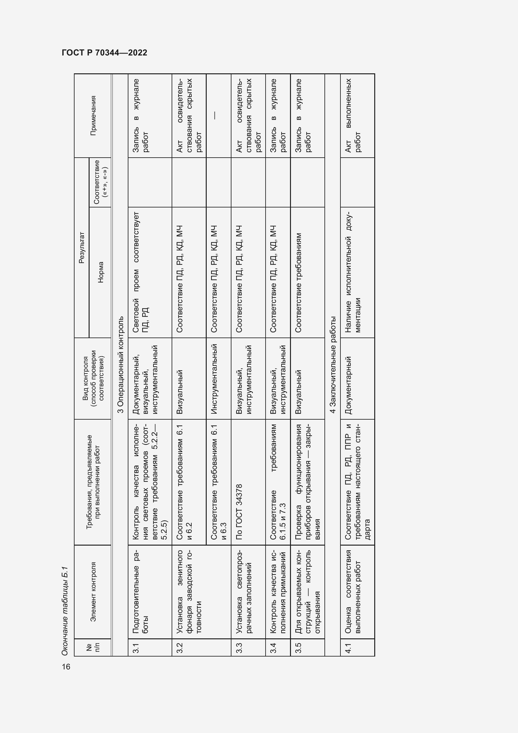 Страница 20 ГОСТ Р 70344-2022