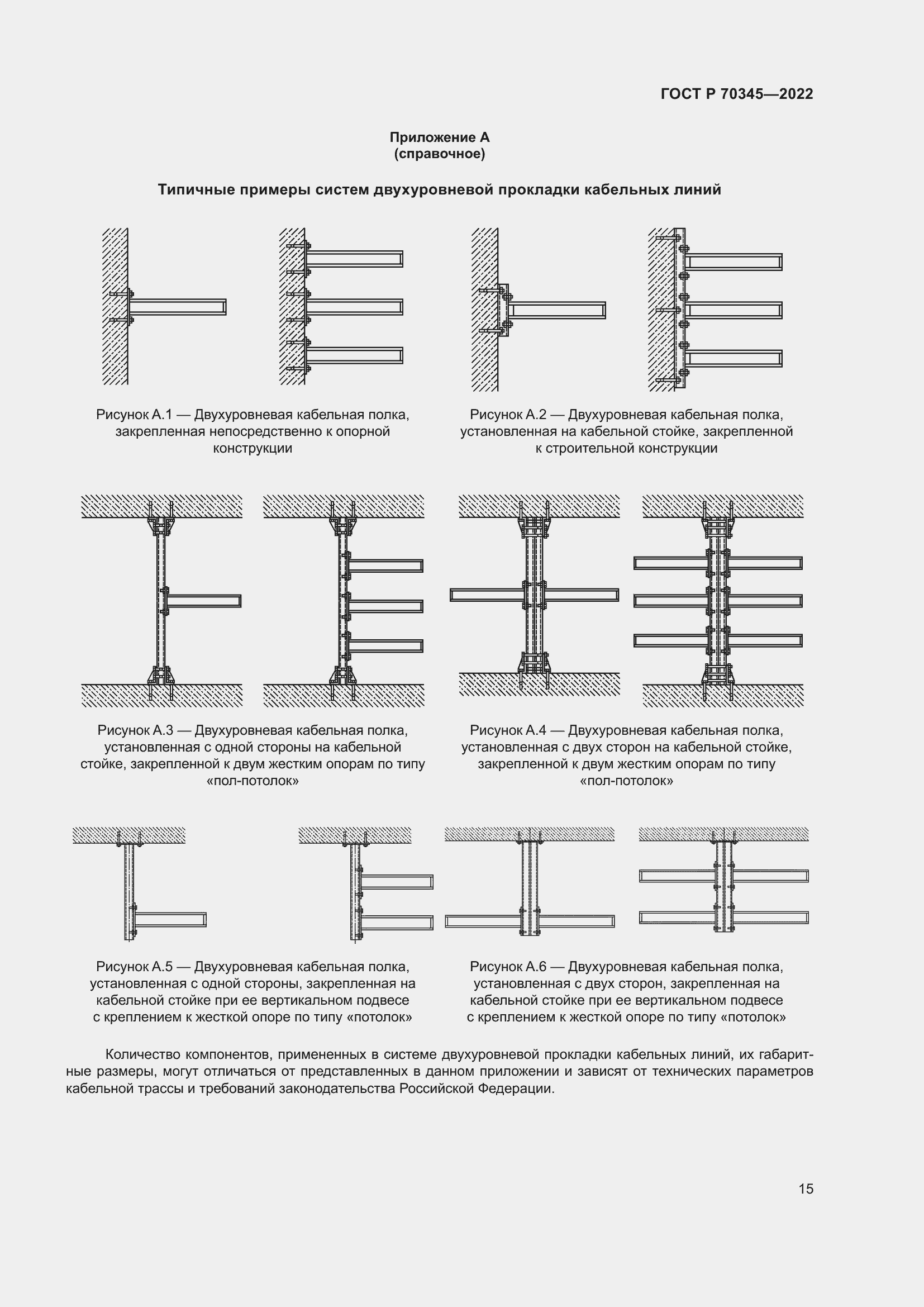 Страница 19 ГОСТ Р 70345-2022