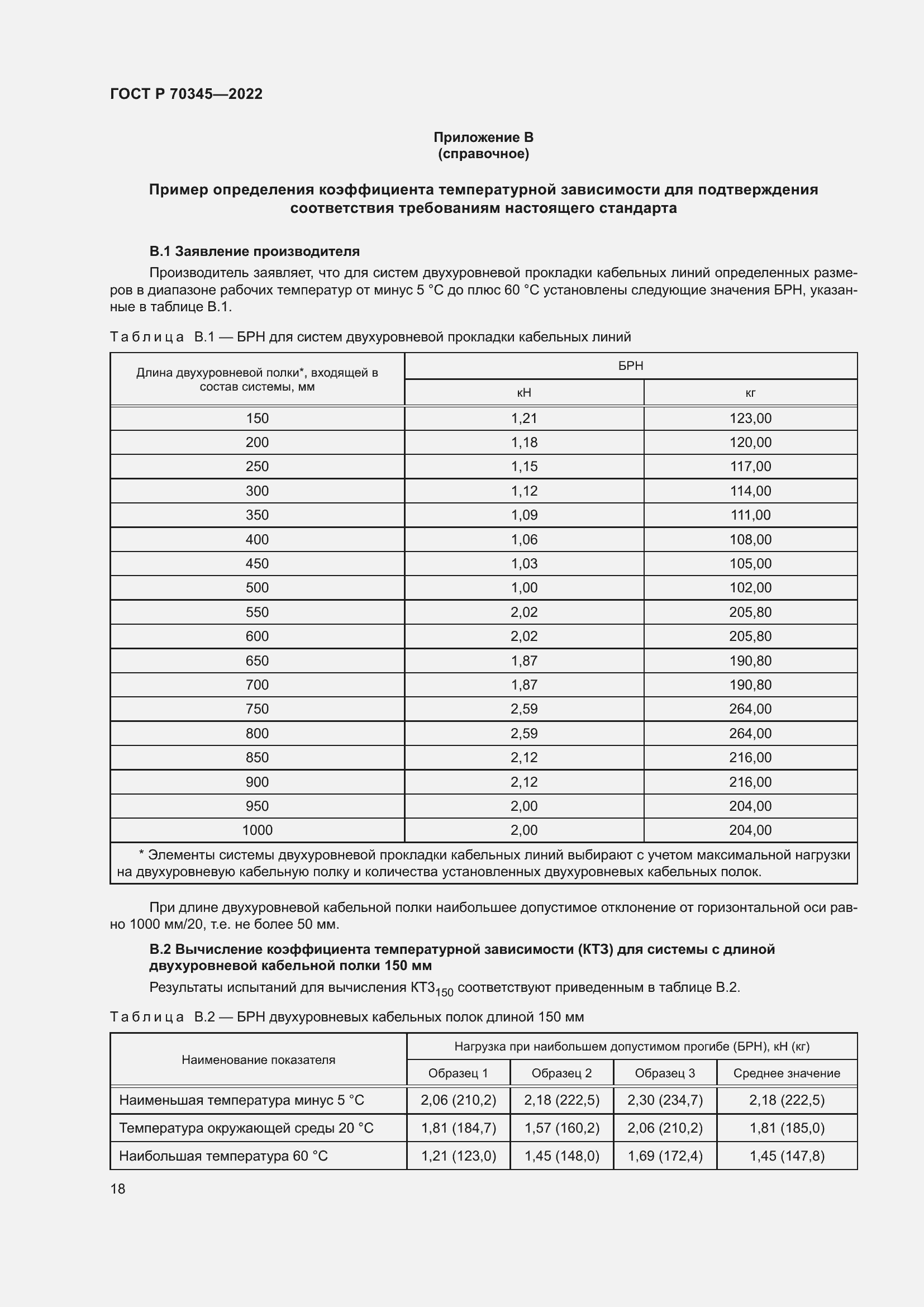 Страница 22 ГОСТ Р 70345-2022