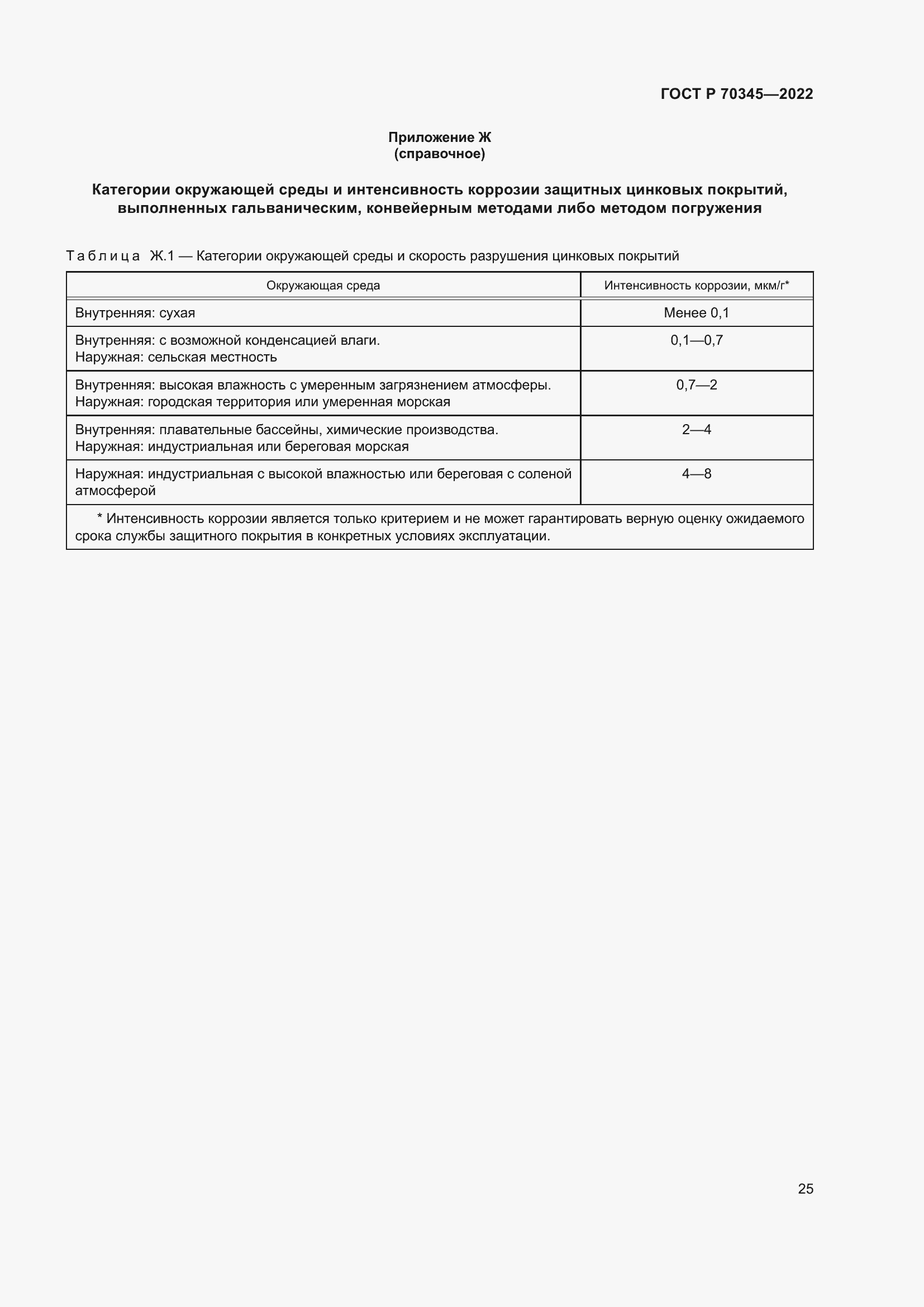 Страница 29 ГОСТ Р 70345-2022