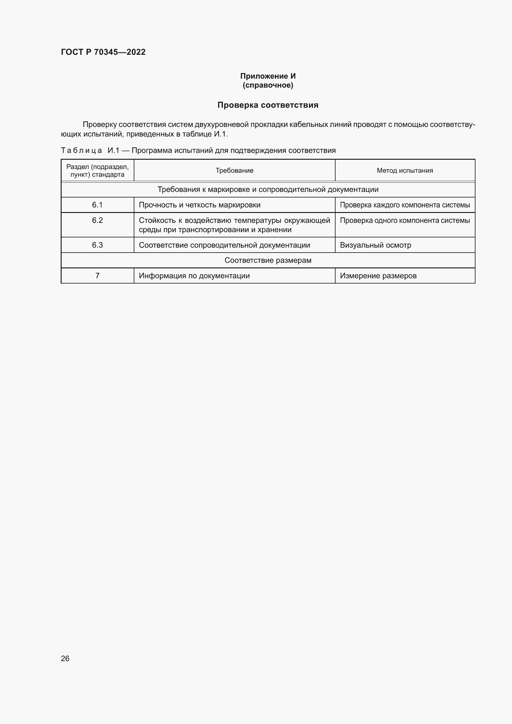 Страница 30 ГОСТ Р 70345-2022