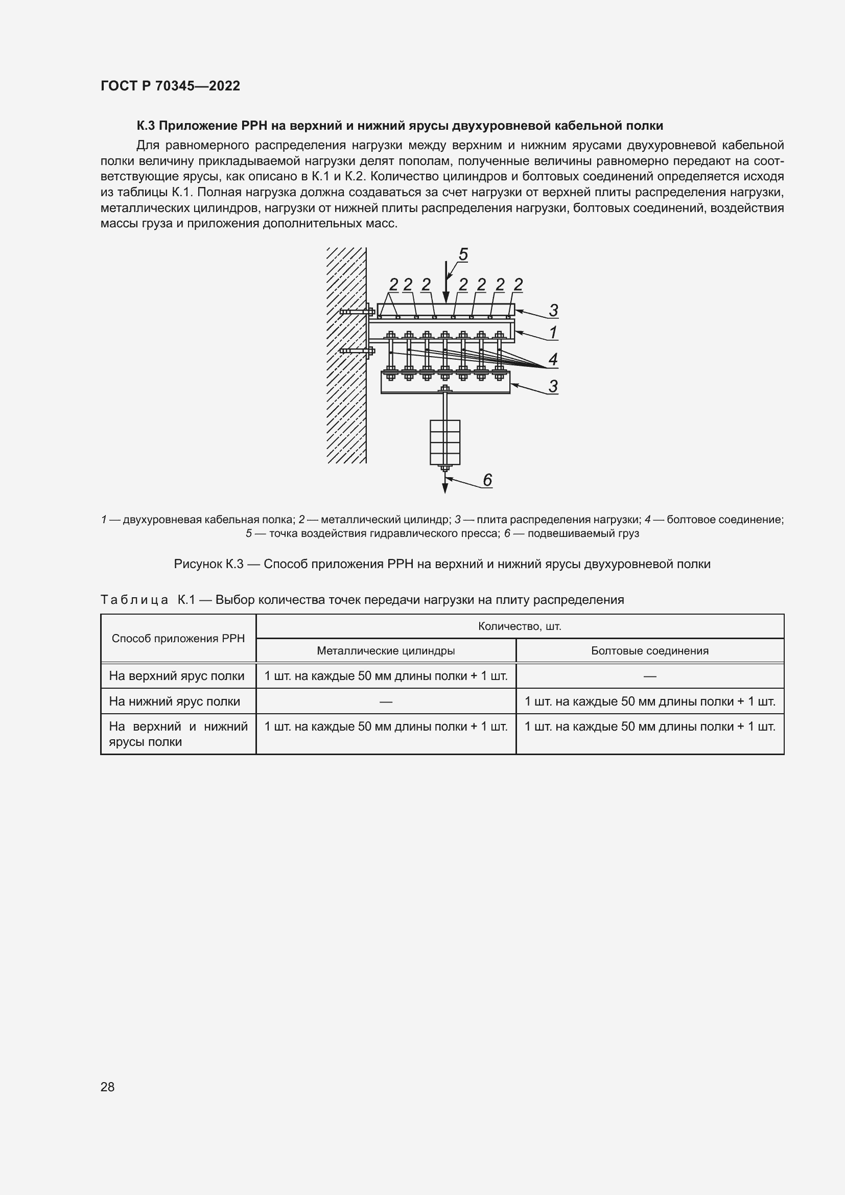 Страница 32 ГОСТ Р 70345-2022