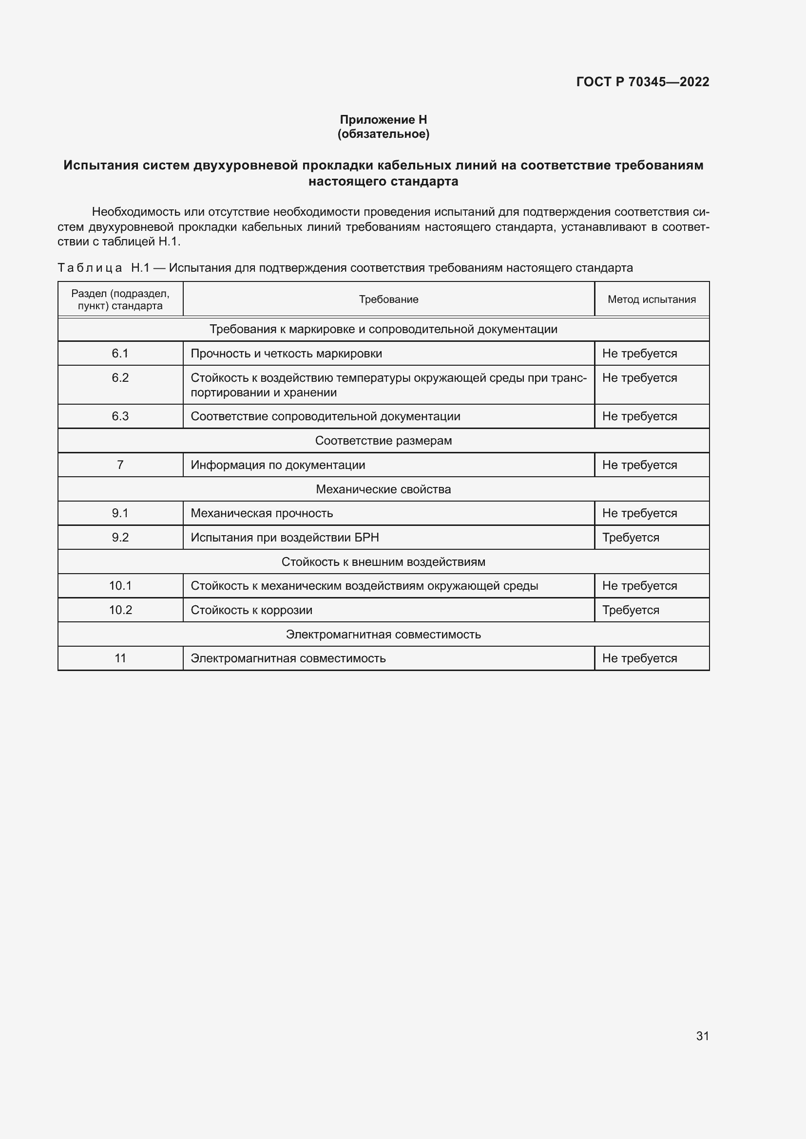 Страница 35 ГОСТ Р 70345-2022