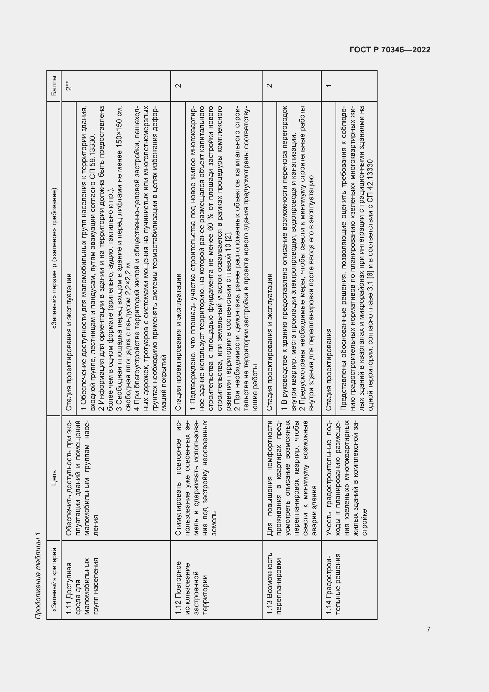 Страница 13 ГОСТ Р 70346-2022