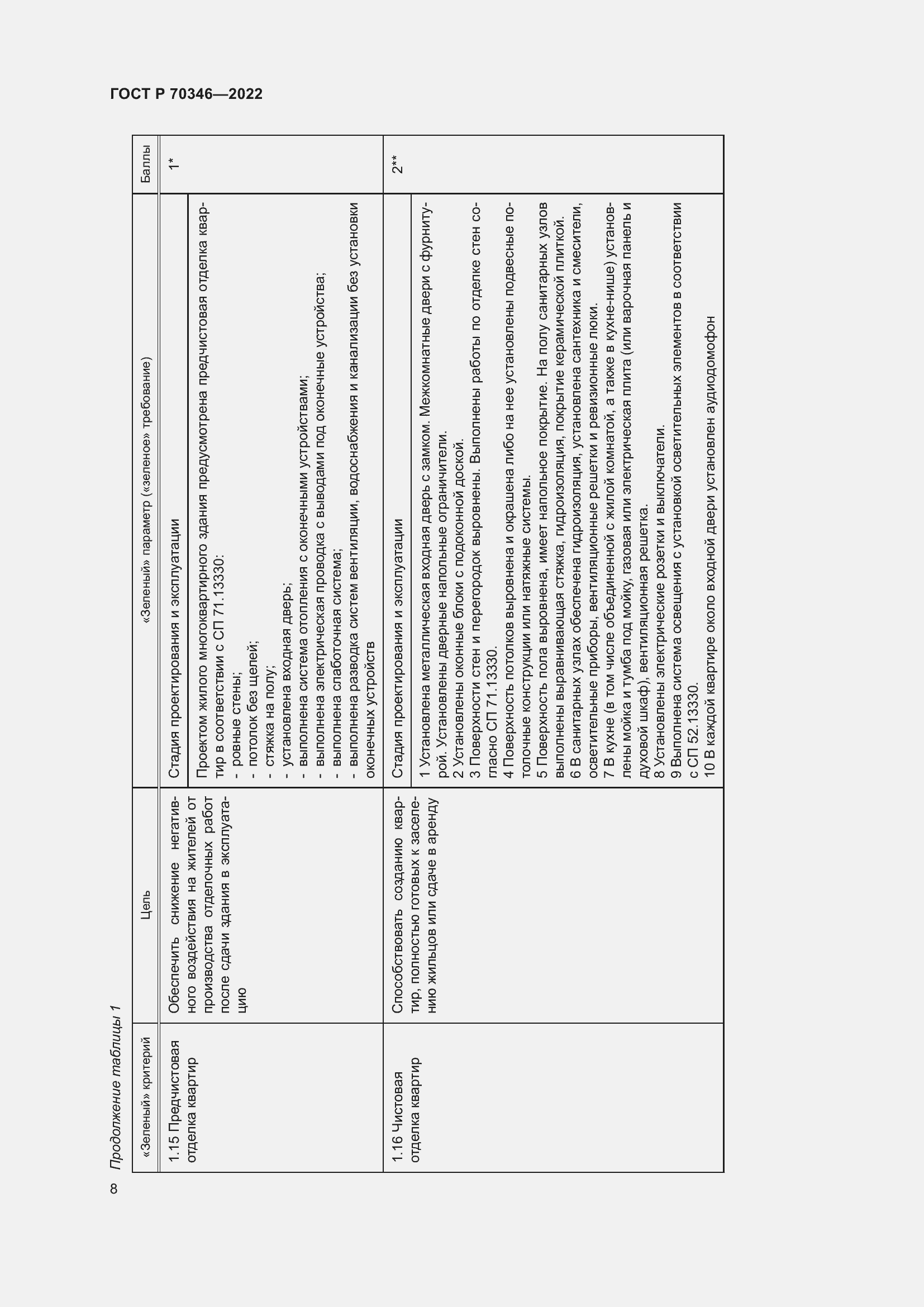 Страница 14 ГОСТ Р 70346-2022