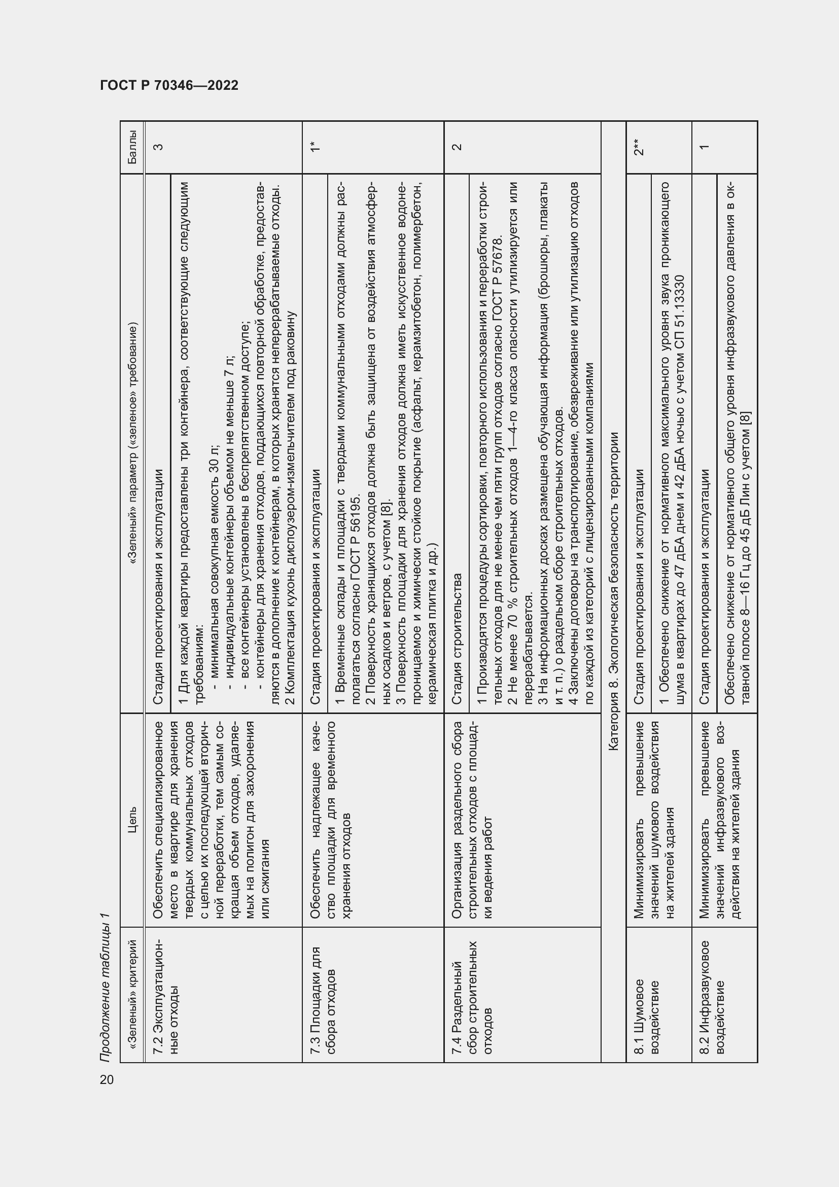 Страница 26 ГОСТ Р 70346-2022