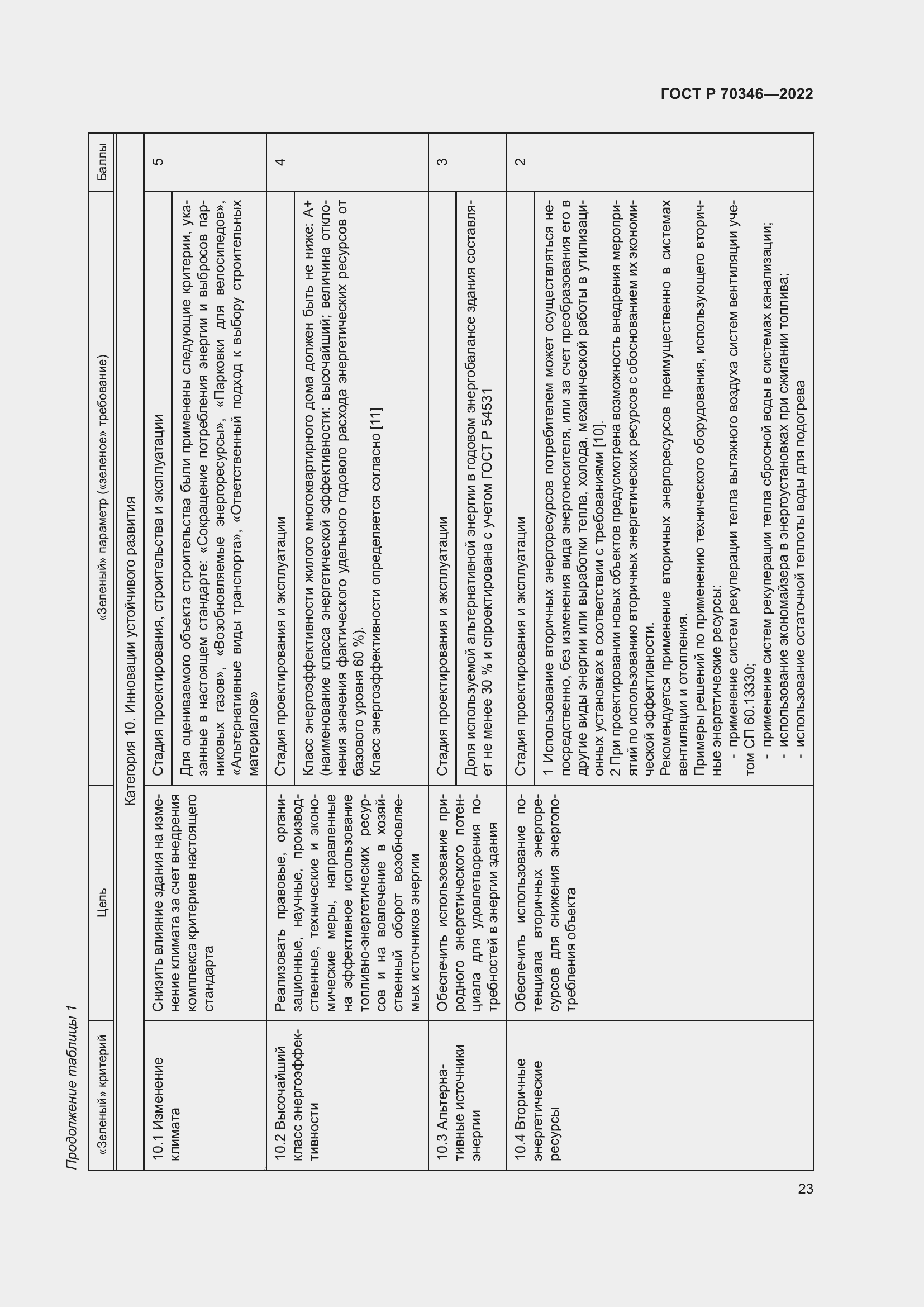 Страница 29 ГОСТ Р 70346-2022