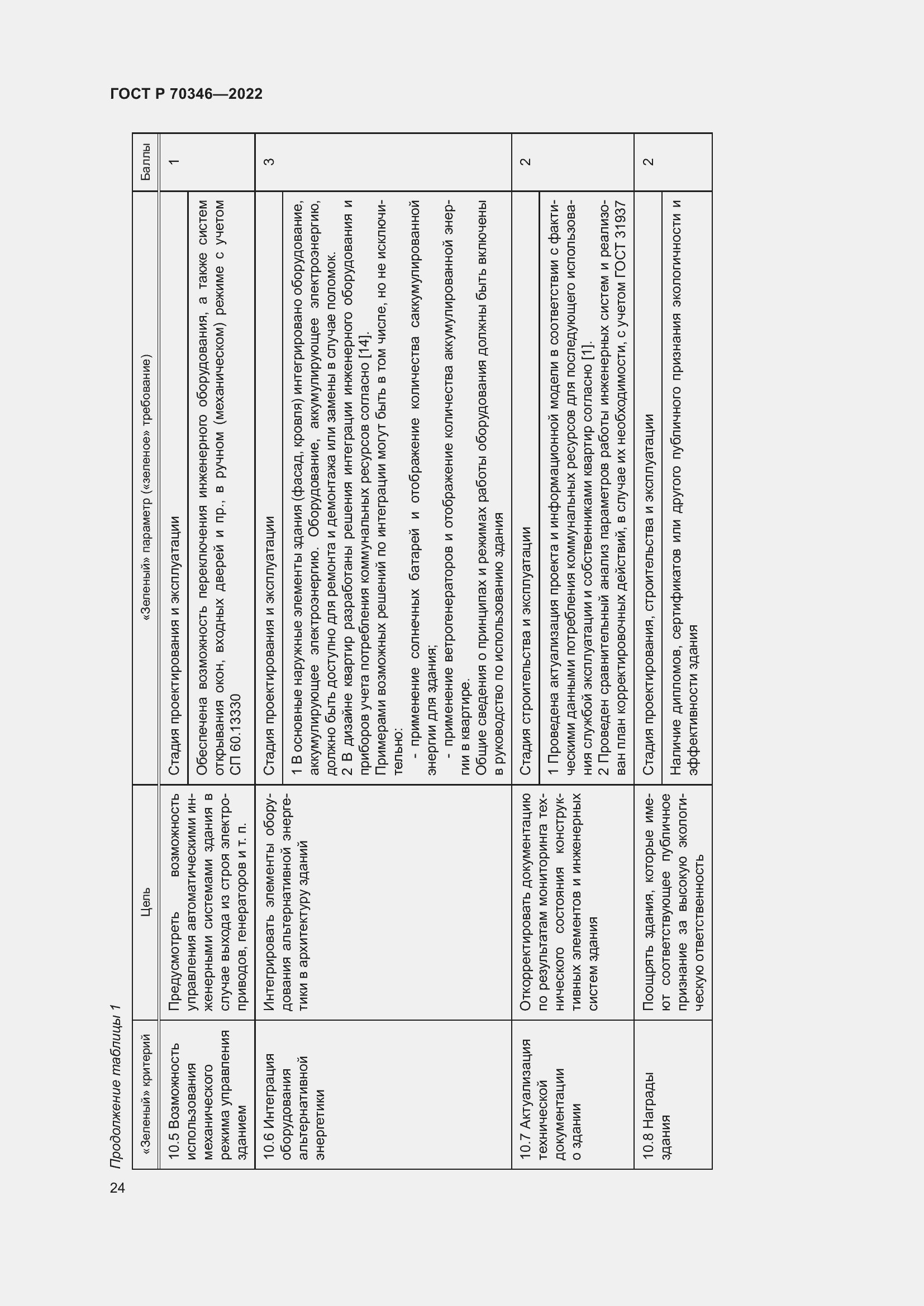 Страница 30 ГОСТ Р 70346-2022
